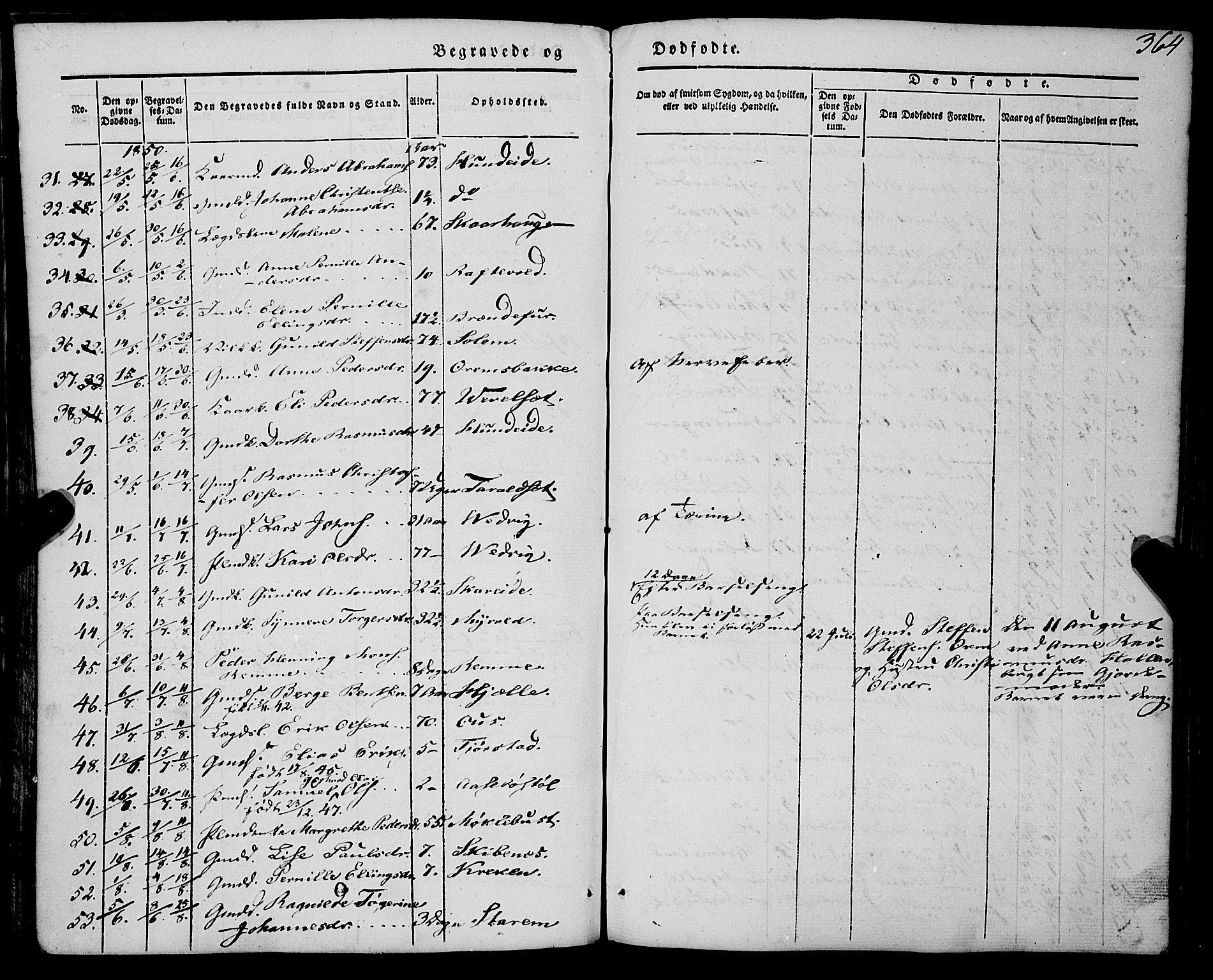 Eid sokneprestembete, AV/SAB-A-82301/H/Haa/Haaa/L0007: Parish register (official) no. A 7, 1844-1858, p. 364