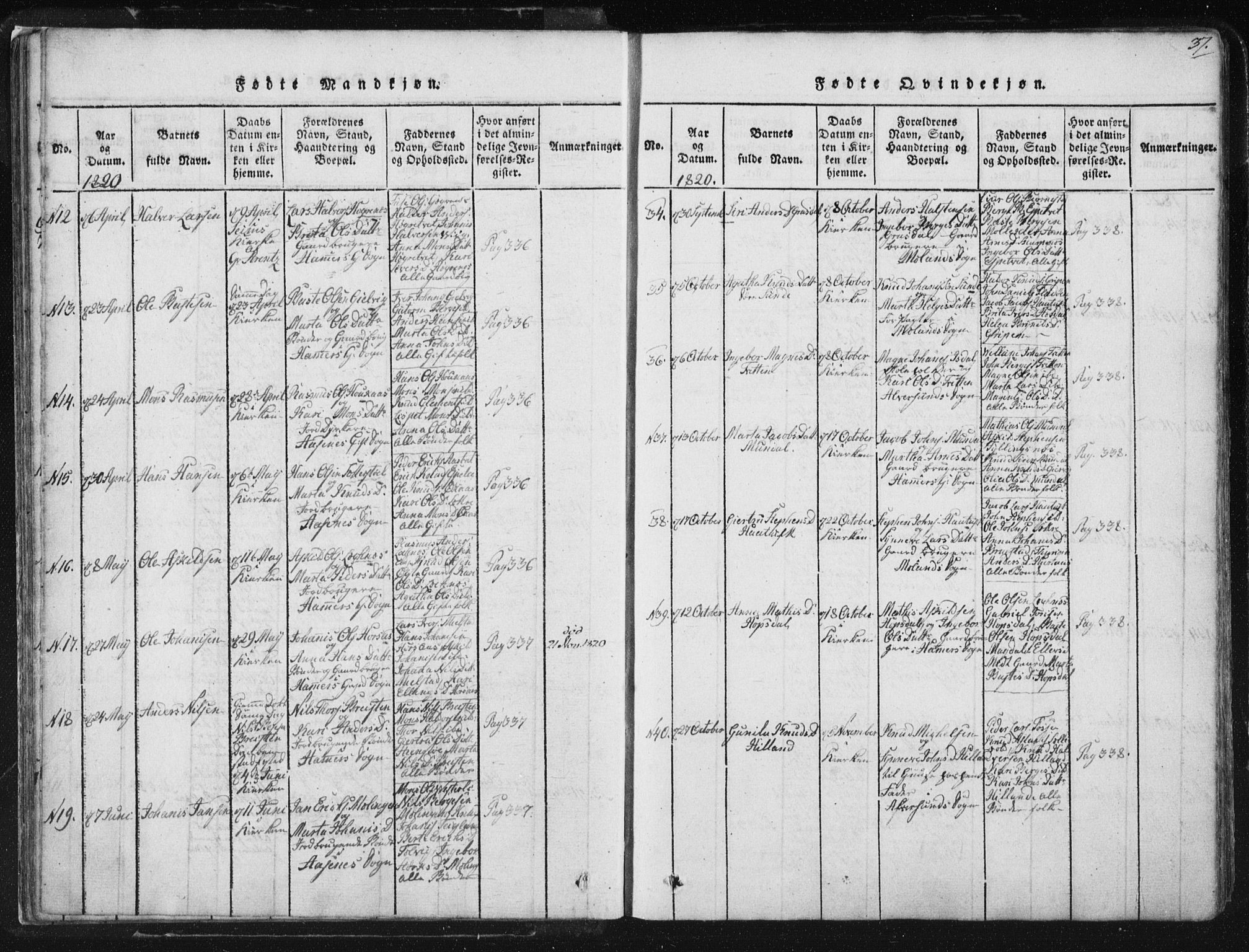 Hamre sokneprestembete, AV/SAB-A-75501/H/Ha/Haa/Haaa/L0010: Parish register (official) no. A 10, 1816-1826, p. 37