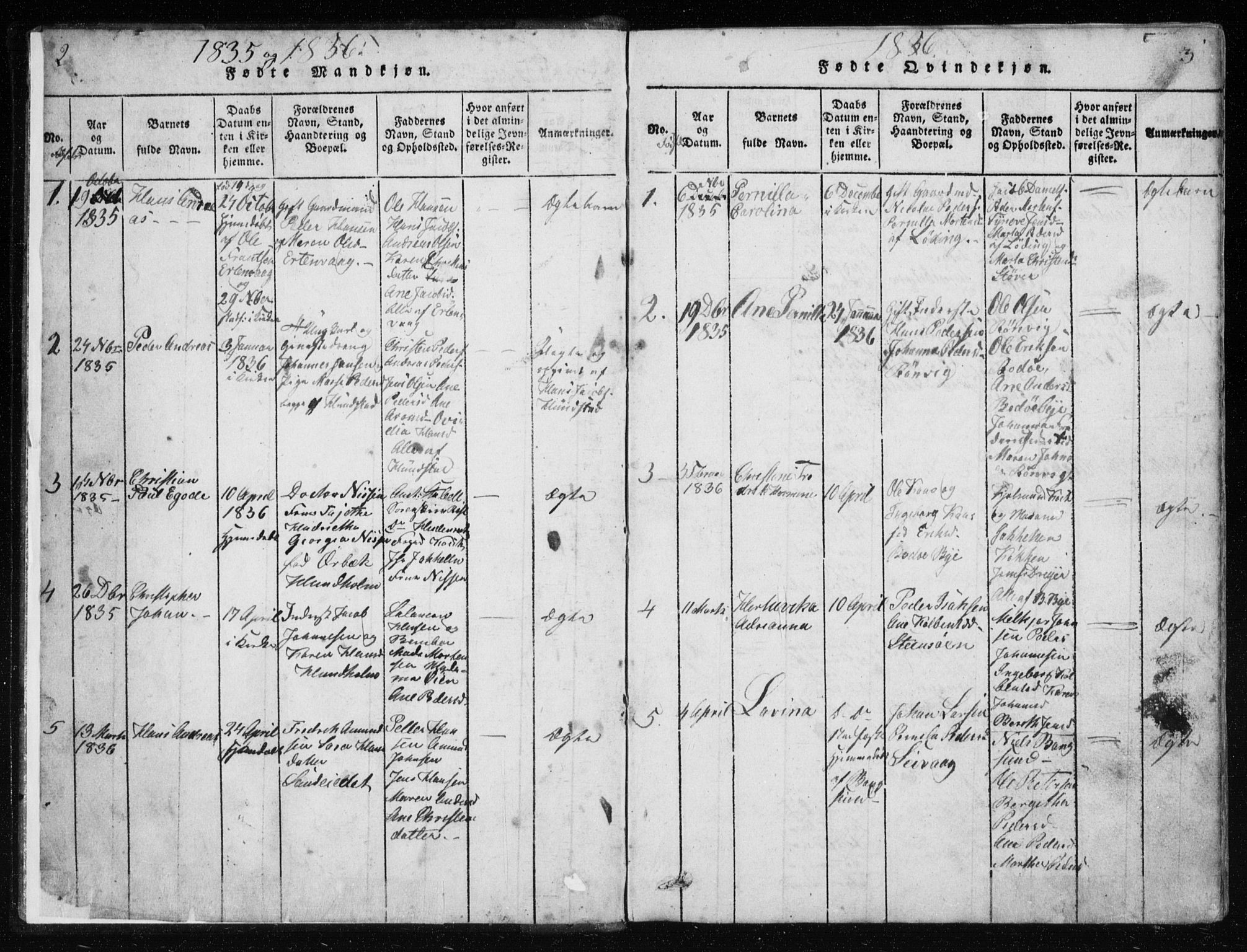 Ministerialprotokoller, klokkerbøker og fødselsregistre - Nordland, SAT/A-1459/801/L0027: Parish register (copy) no. 801C02, 1835-1845, p. 2-3
