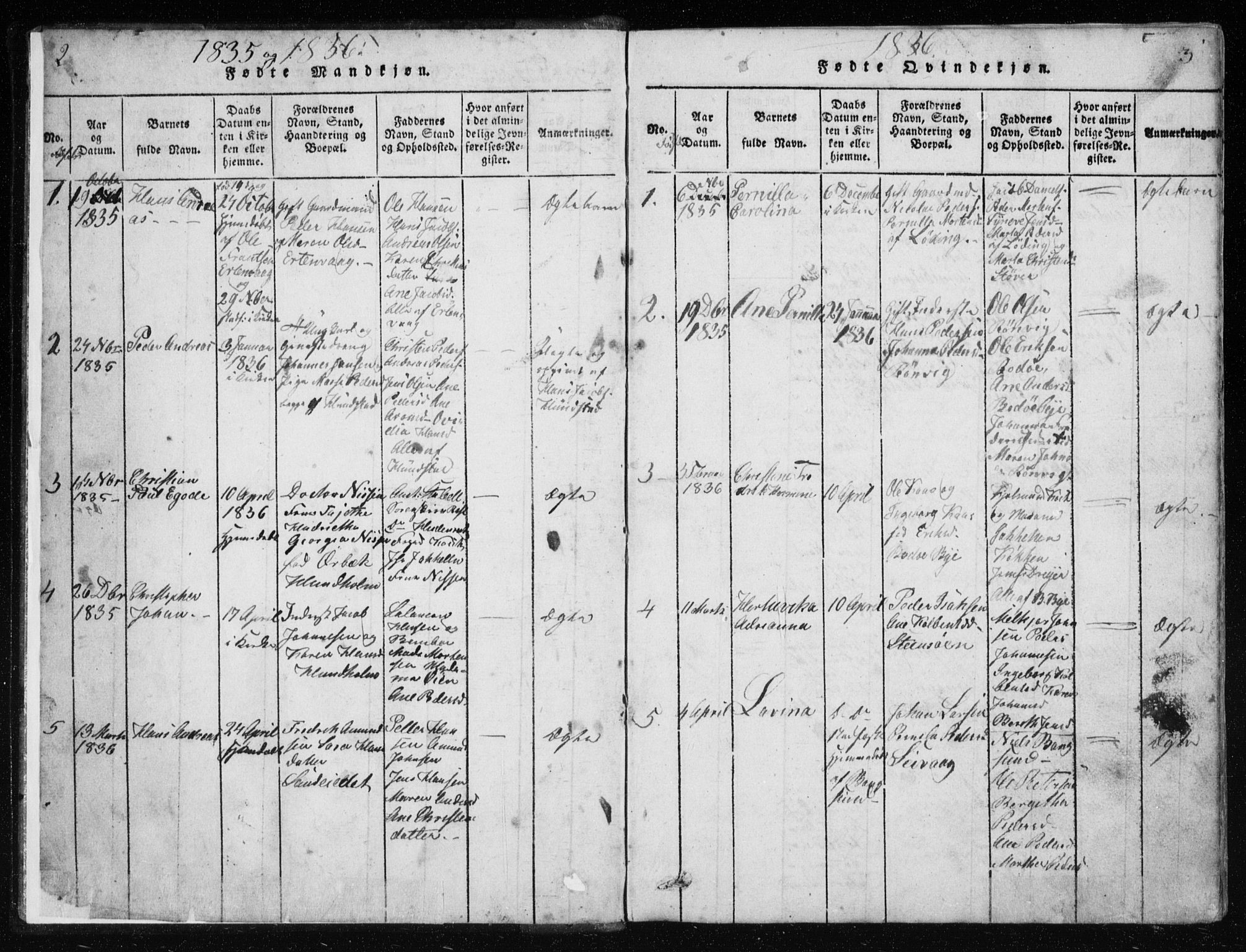 Ministerialprotokoller, klokkerbøker og fødselsregistre - Nordland, AV/SAT-A-1459/801/L0027: Parish register (copy) no. 801C02, 1835-1845, p. 2-3