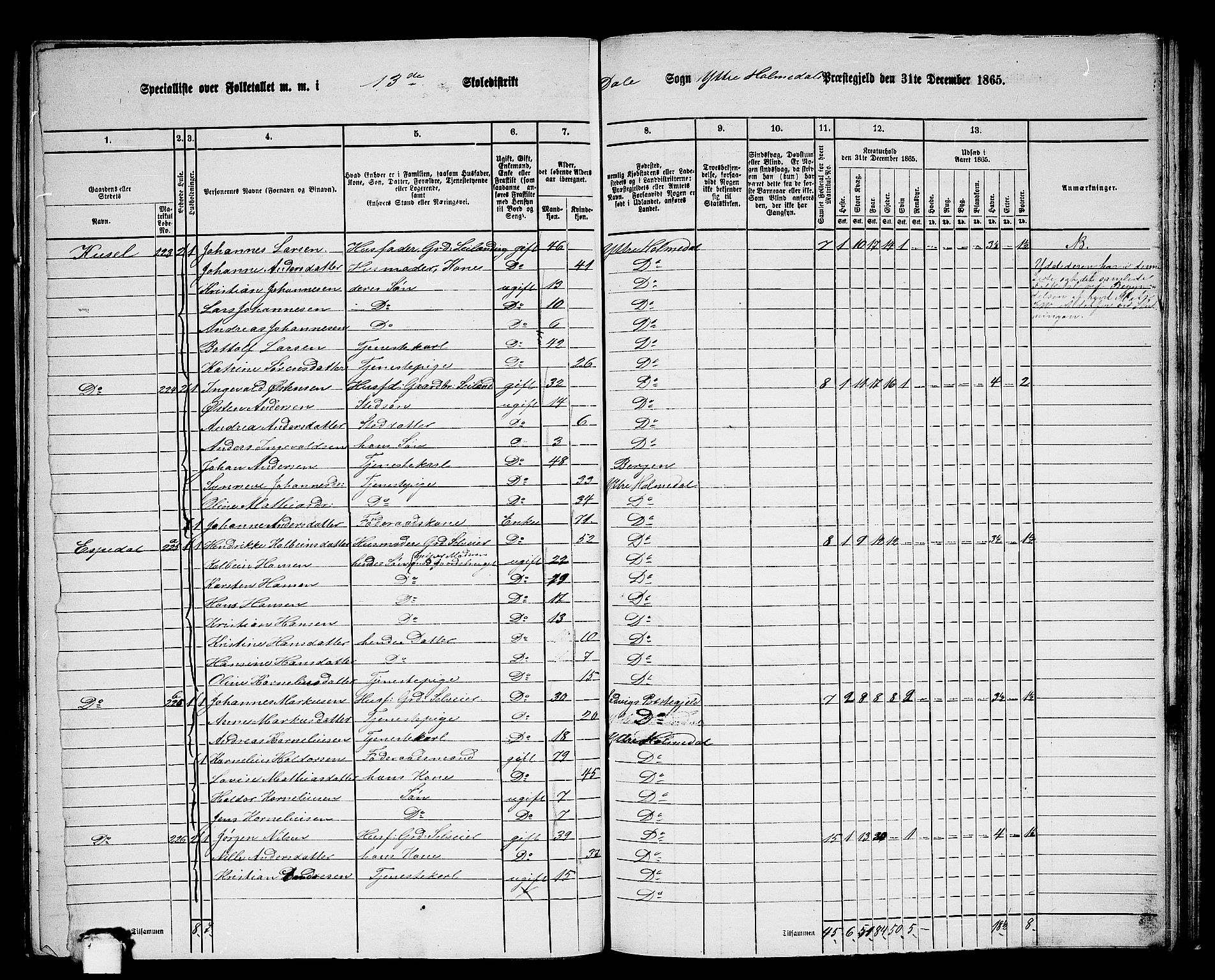 RA, 1865 census for Ytre Holmedal, 1865, p. 134