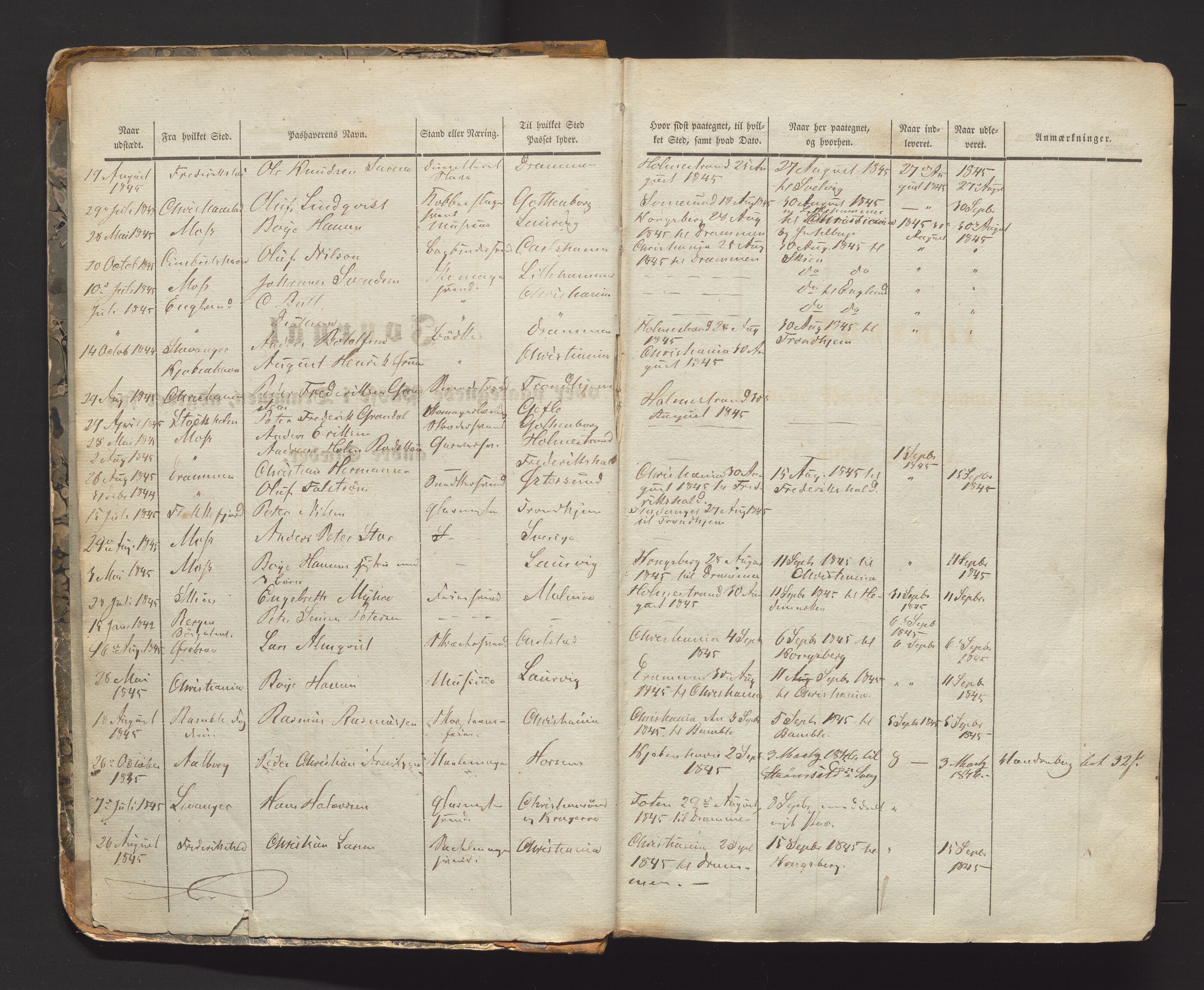 Drammen politikammer, AV/SAKO-A-623/I/Ia/Iaa/L0001: Passjournal, 1845-1860