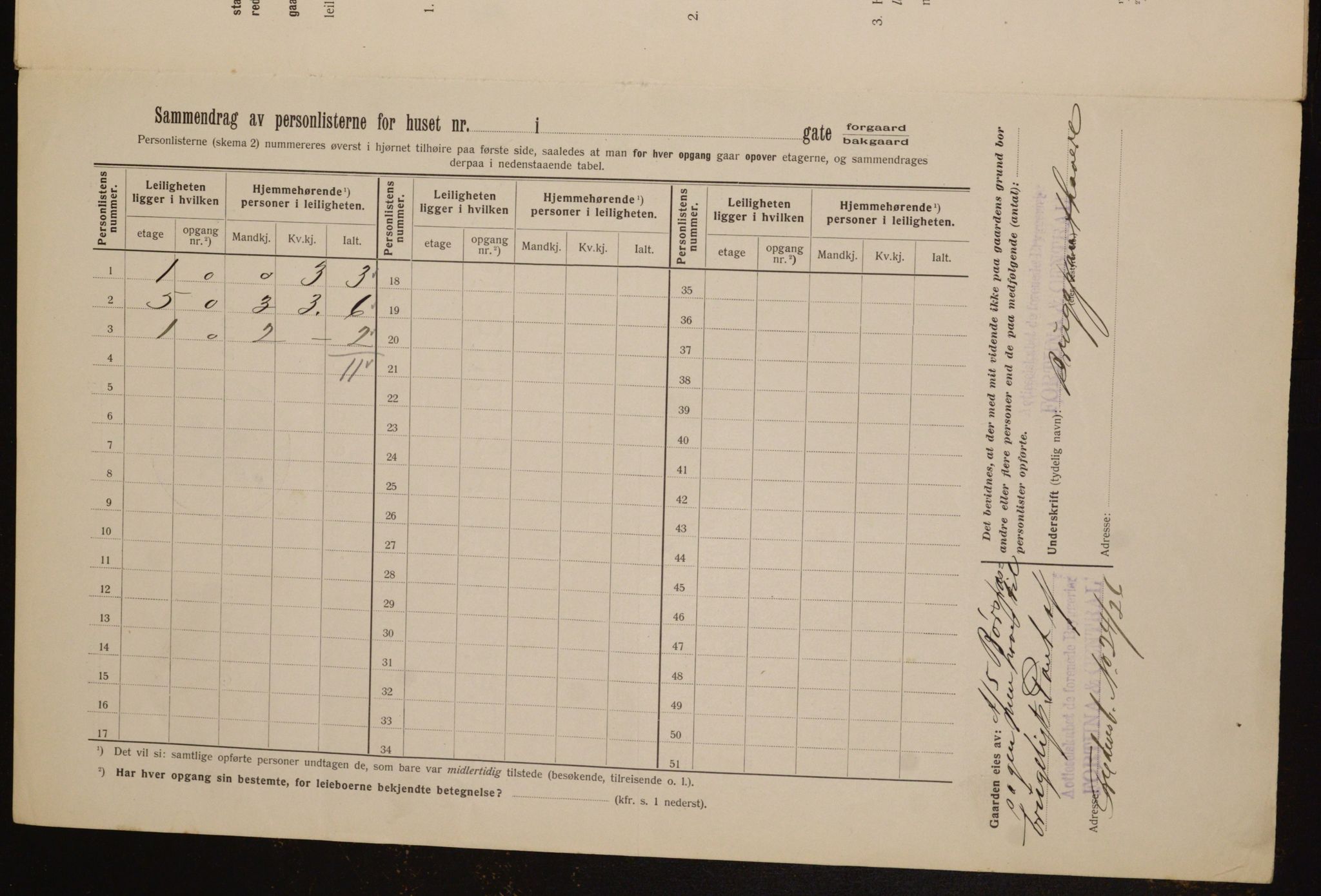 OBA, Municipal Census 1912 for Kristiania, 1912, p. 102894