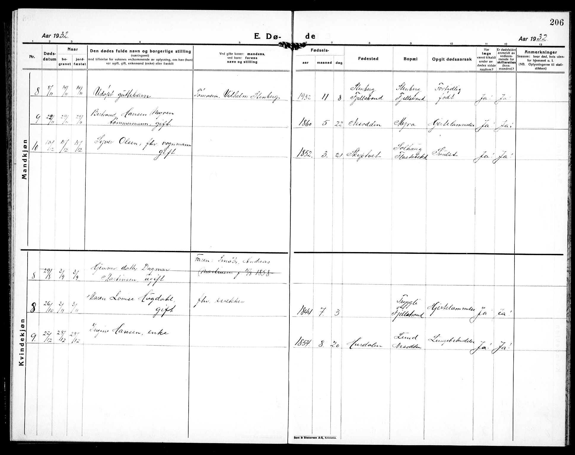 Nesodden prestekontor Kirkebøker, AV/SAO-A-10013/G/Ga/L0003: Parish register (copy) no. I 3, 1924-1939, p. 206