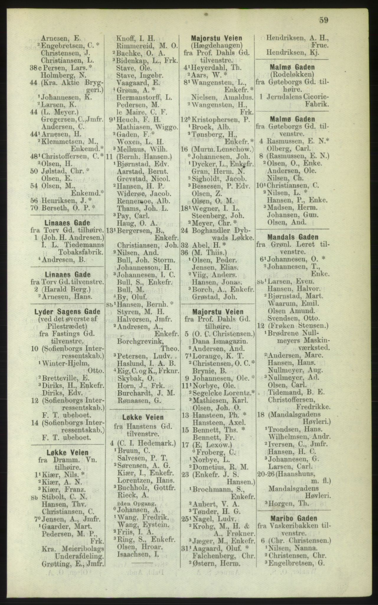 Kristiania/Oslo adressebok, PUBL/-, 1882, p. 59