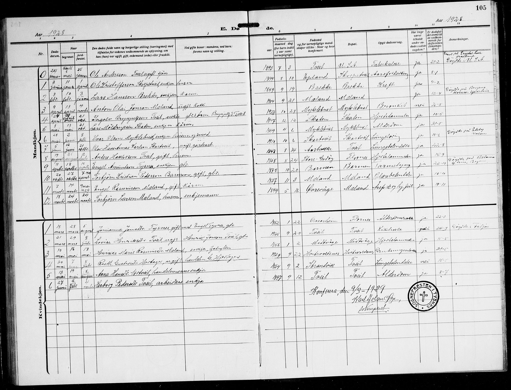 Tysnes sokneprestembete, SAB/A-78601/H/Hab: Parish register (copy) no. C 4, 1925-1945, p. 105