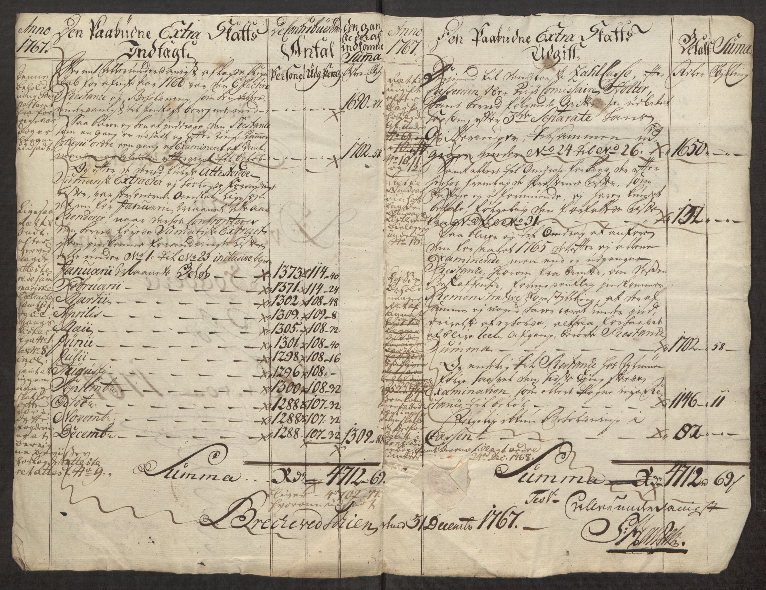 Rentekammeret inntil 1814, Reviderte regnskaper, Fogderegnskap, AV/RA-EA-4092/R38/L2293: Ekstraskatten Øvre Telemark, 1762-1770, p. 89