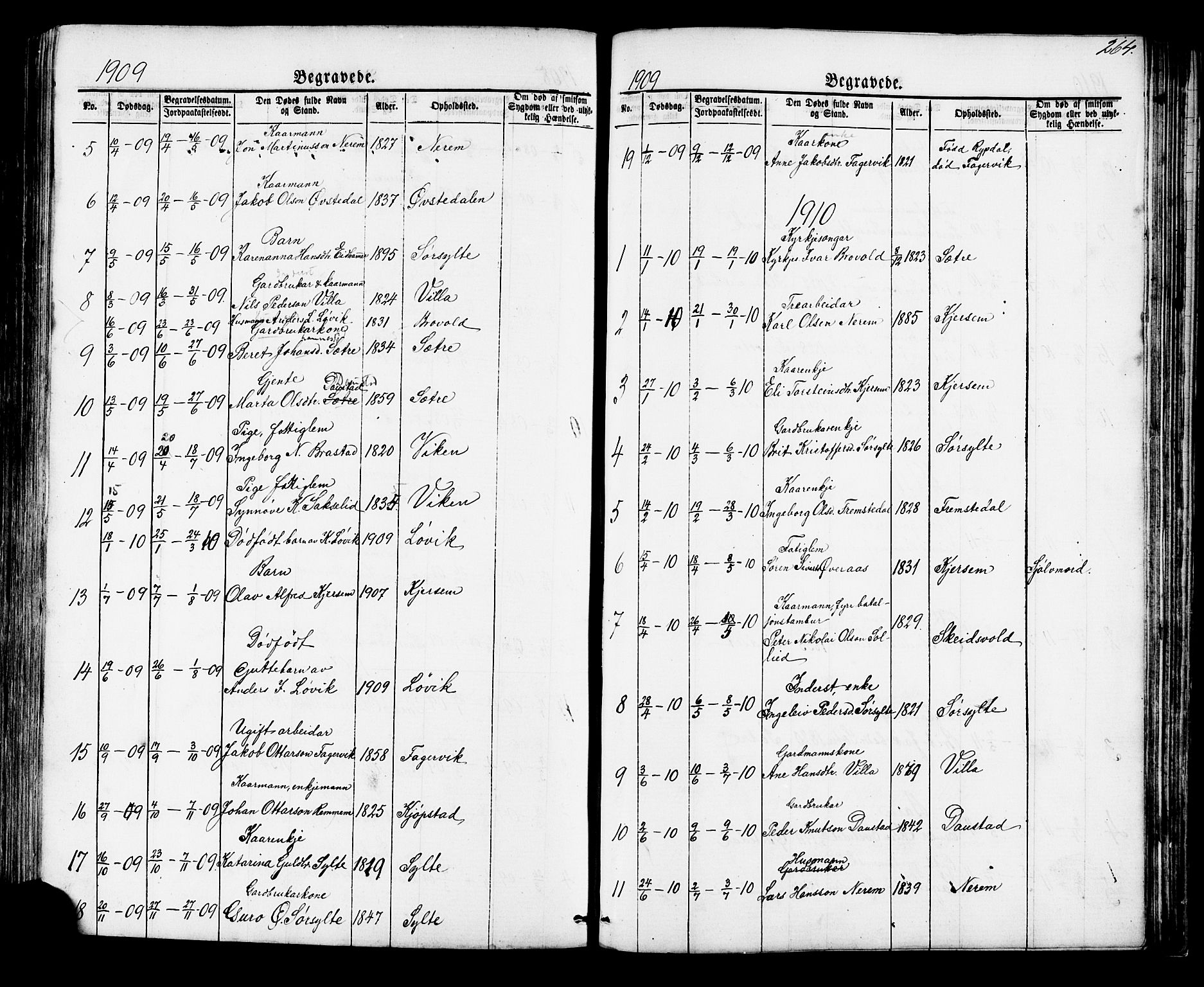 Ministerialprotokoller, klokkerbøker og fødselsregistre - Møre og Romsdal, SAT/A-1454/541/L0547: Parish register (copy) no. 541C02, 1867-1921, p. 264