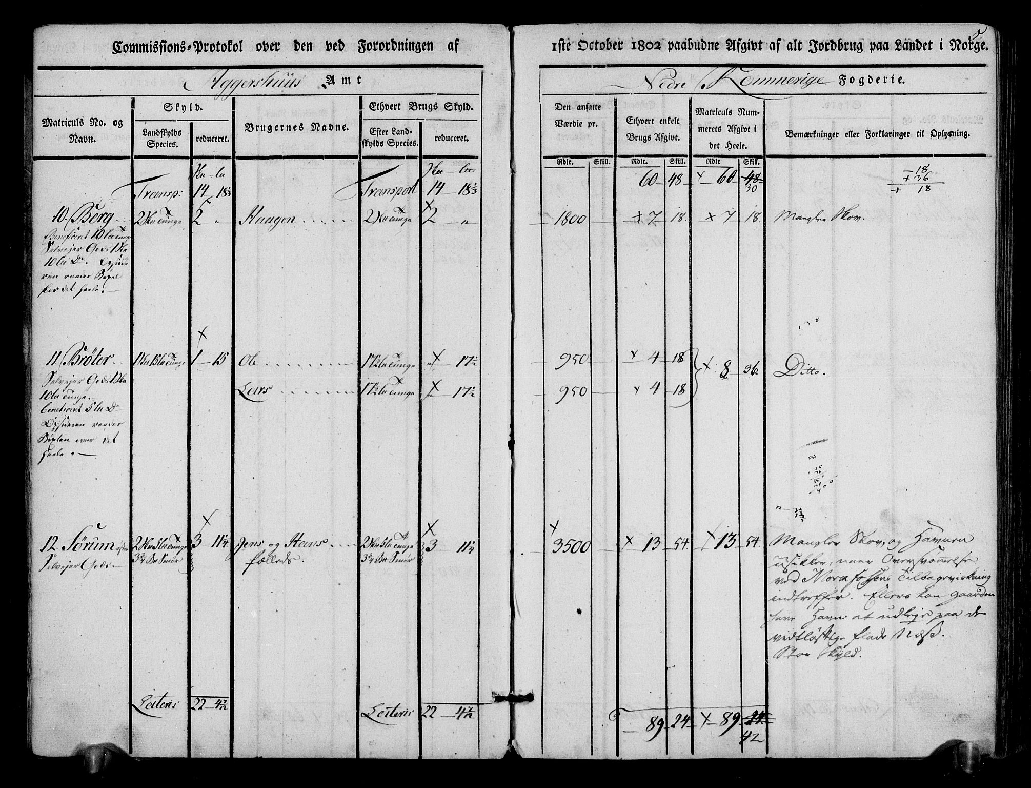 Rentekammeret inntil 1814, Realistisk ordnet avdeling, AV/RA-EA-4070/N/Ne/Nea/L0017: Nedre Romerike fogderi. Kommisjonsprotokoll, 1803, p. 6