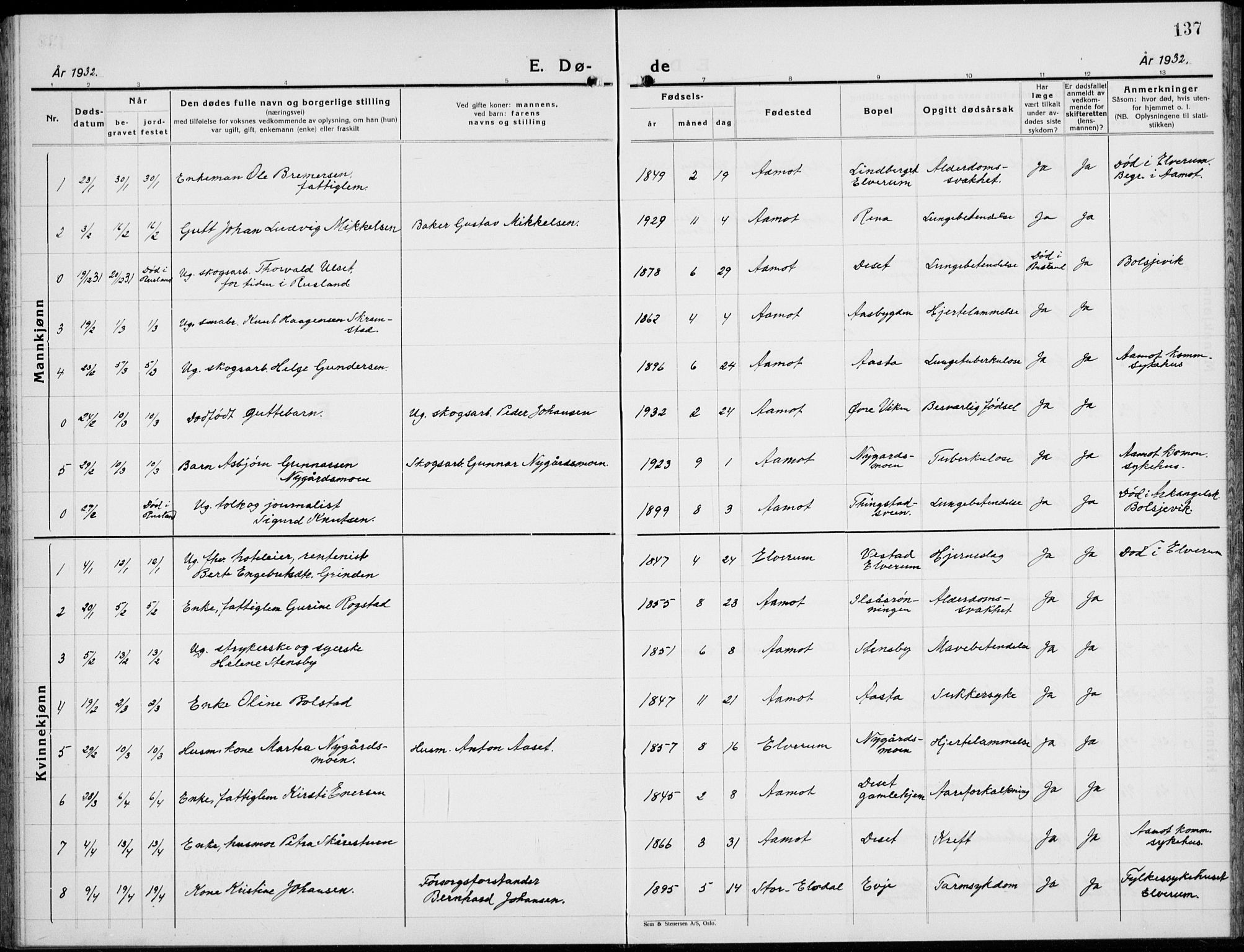 Åmot prestekontor, Hedmark, AV/SAH-PREST-056/H/Ha/Hab/L0006: Parish register (copy) no. 6, 1930-1937, p. 137