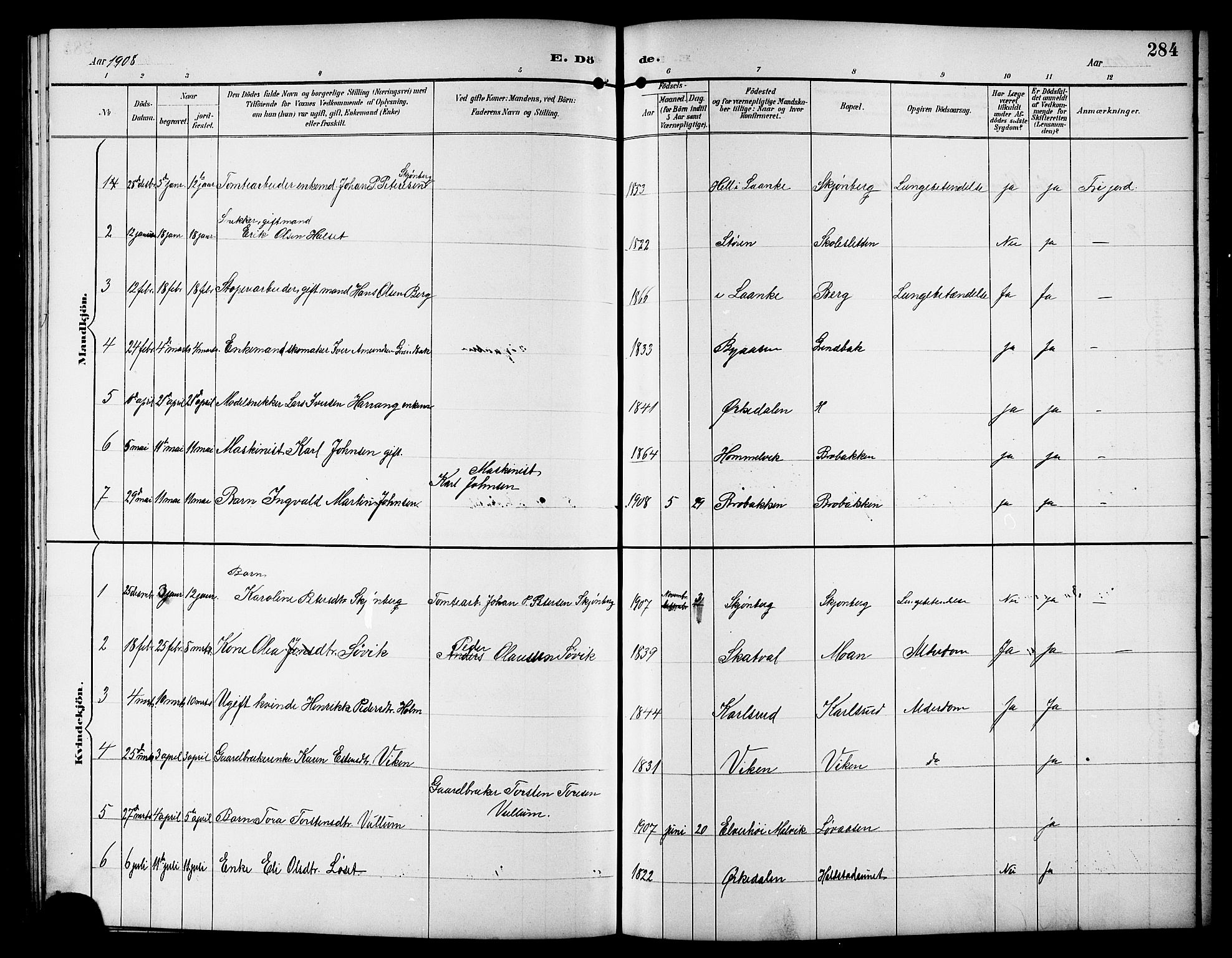 Ministerialprotokoller, klokkerbøker og fødselsregistre - Sør-Trøndelag, SAT/A-1456/617/L0431: Parish register (copy) no. 617C01, 1889-1910, p. 284