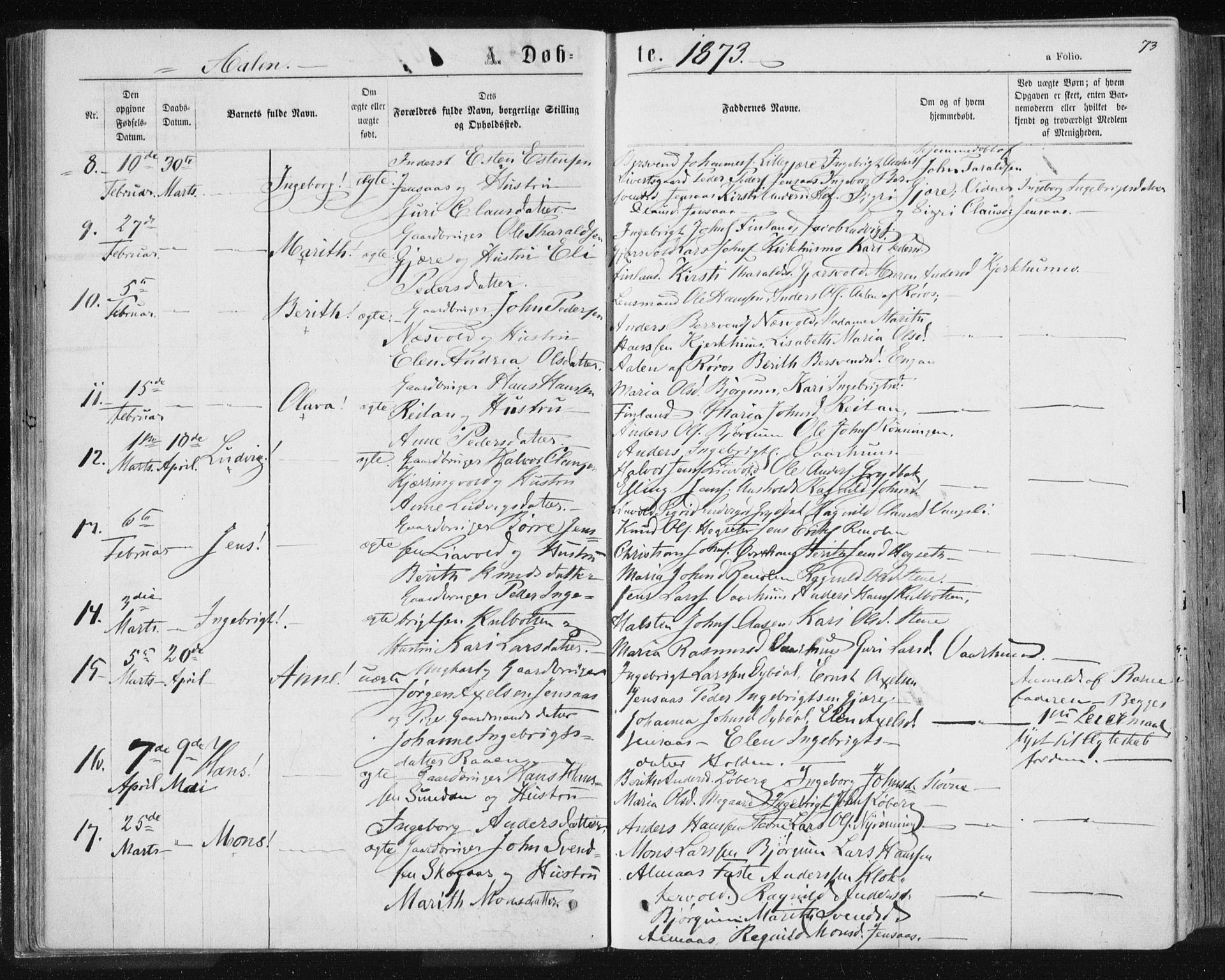 Ministerialprotokoller, klokkerbøker og fødselsregistre - Sør-Trøndelag, SAT/A-1456/685/L0971: Parish register (official) no. 685A08 /3, 1870-1879, p. 73