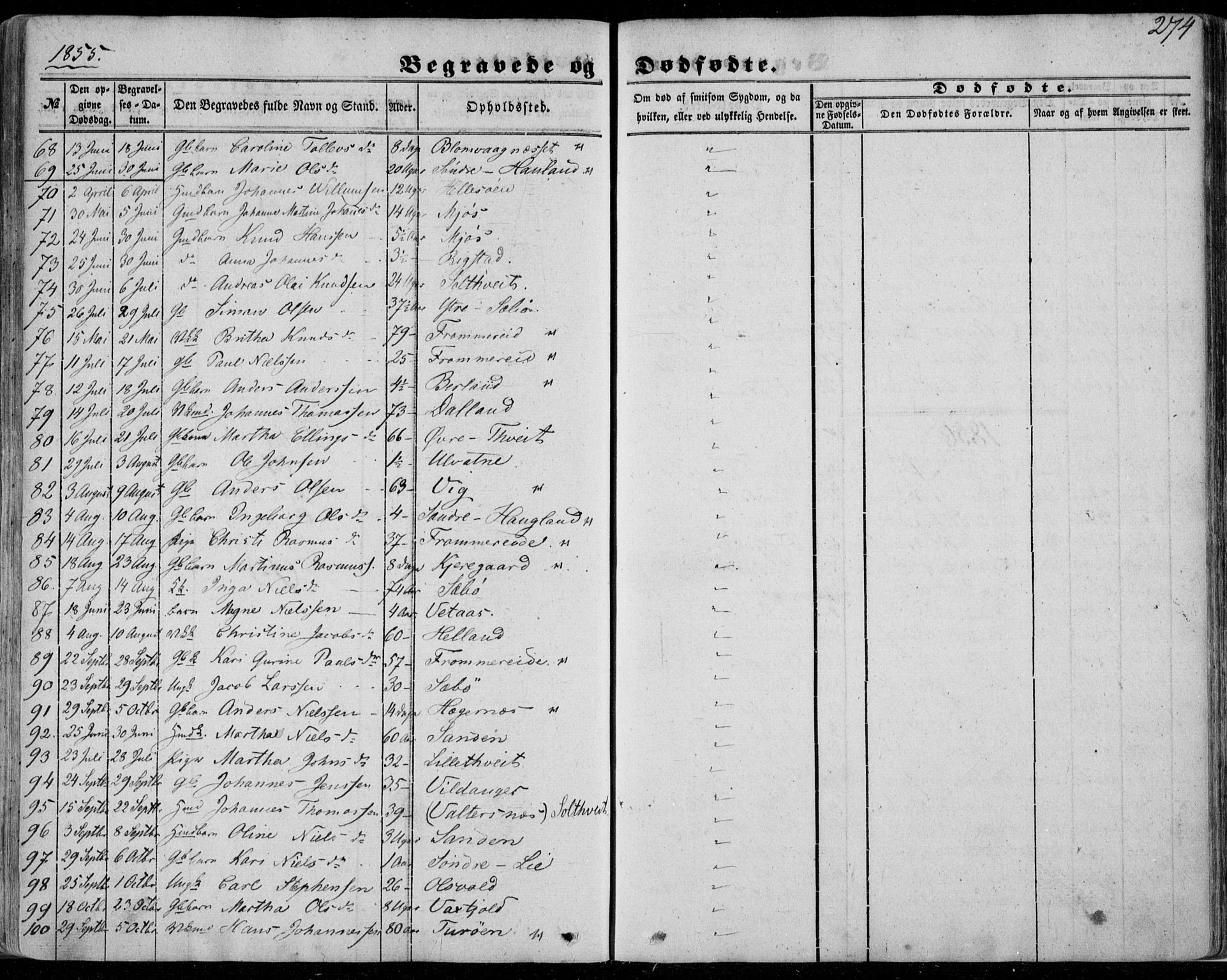Manger sokneprestembete, SAB/A-76801/H/Haa: Parish register (official) no. A 6, 1849-1859, p. 274