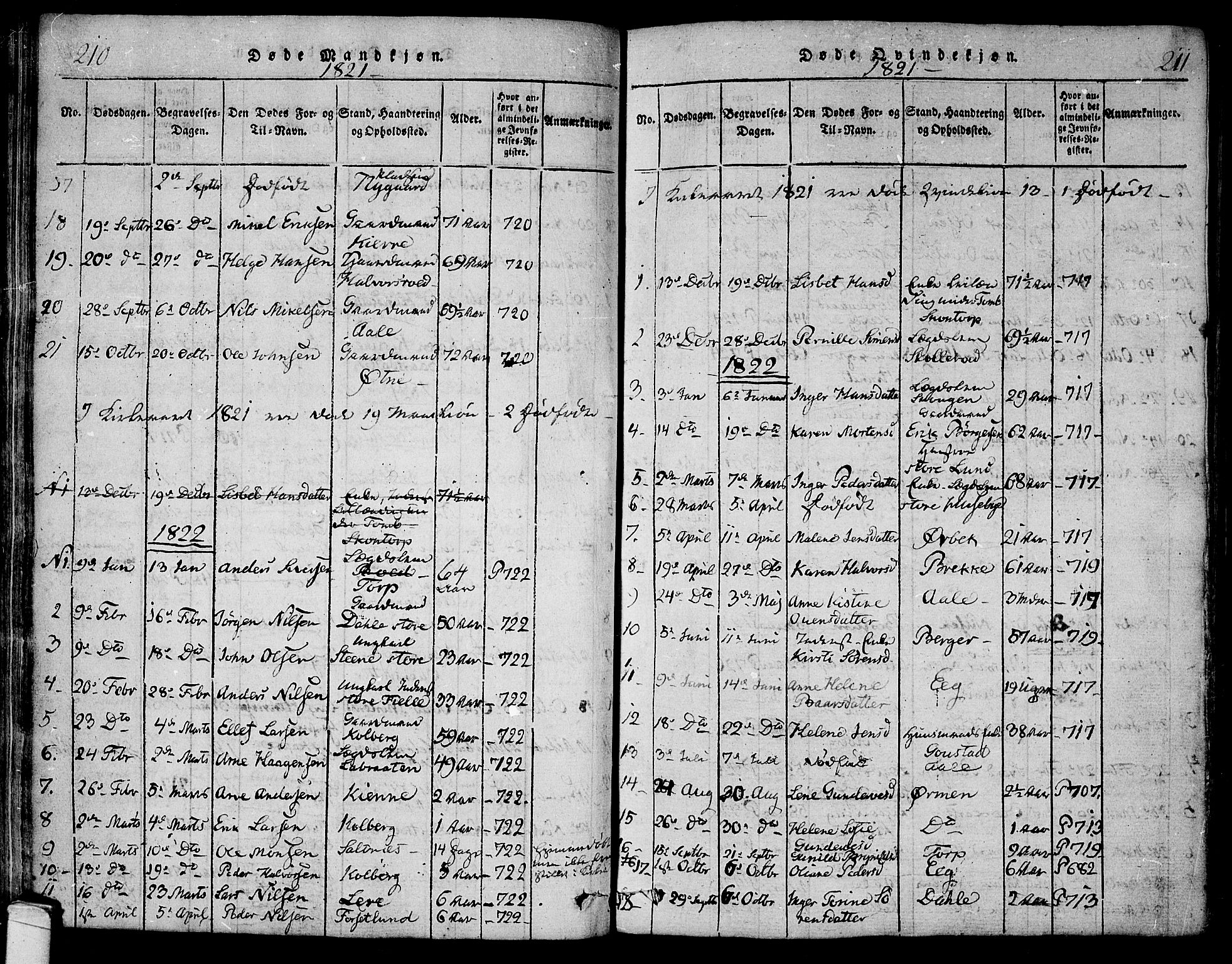 Onsøy prestekontor Kirkebøker, SAO/A-10914/F/Fa/L0002: Parish register (official) no. I 2, 1814-1840, p. 210-211