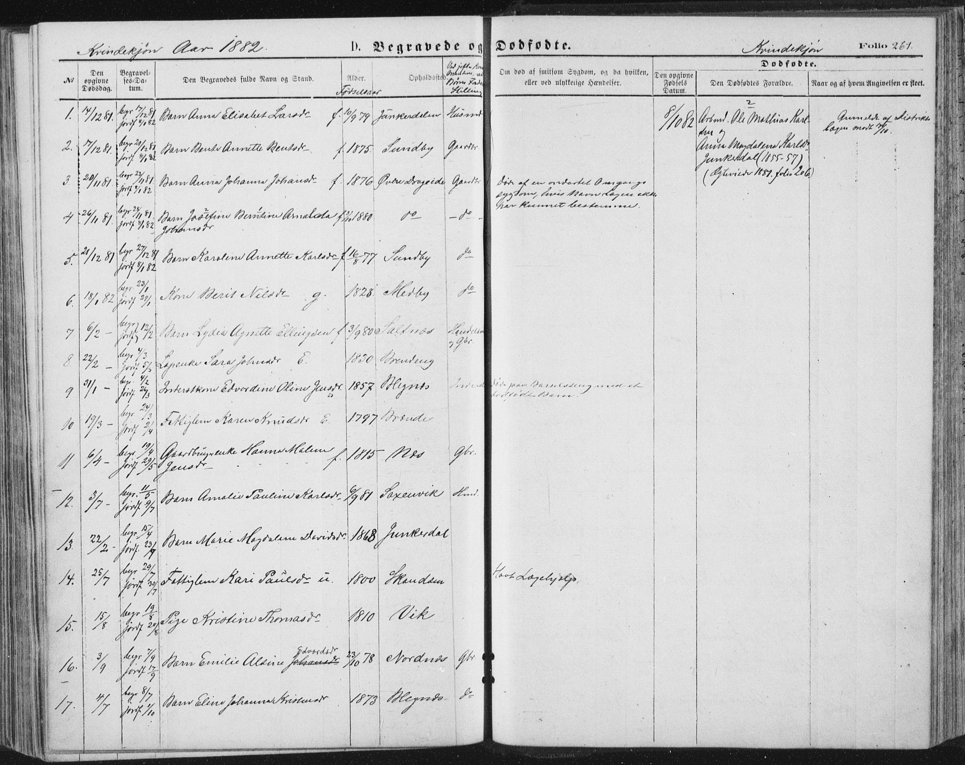 Ministerialprotokoller, klokkerbøker og fødselsregistre - Nordland, AV/SAT-A-1459/847/L0668: Parish register (official) no. 847A08, 1872-1886, p. 261