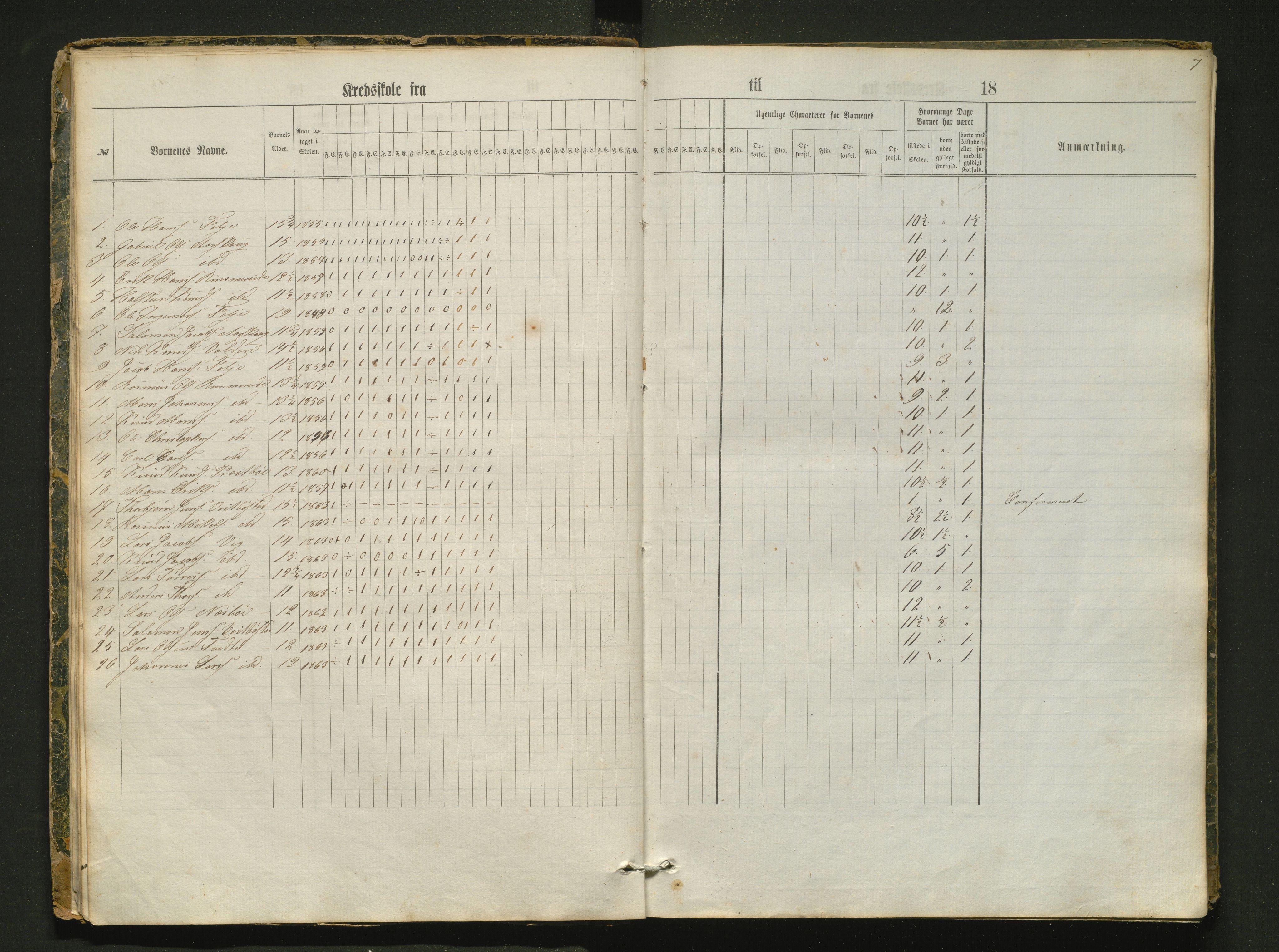 Fitjar kommune. Barneskulane, IKAH/1222-231/G/Ga/L0006: Dagsjournal for læraren i Fitje prestegjeld dagbok m/ karakterar for kvar veke 4. skulekrins, Rimbereid, 1862-1883