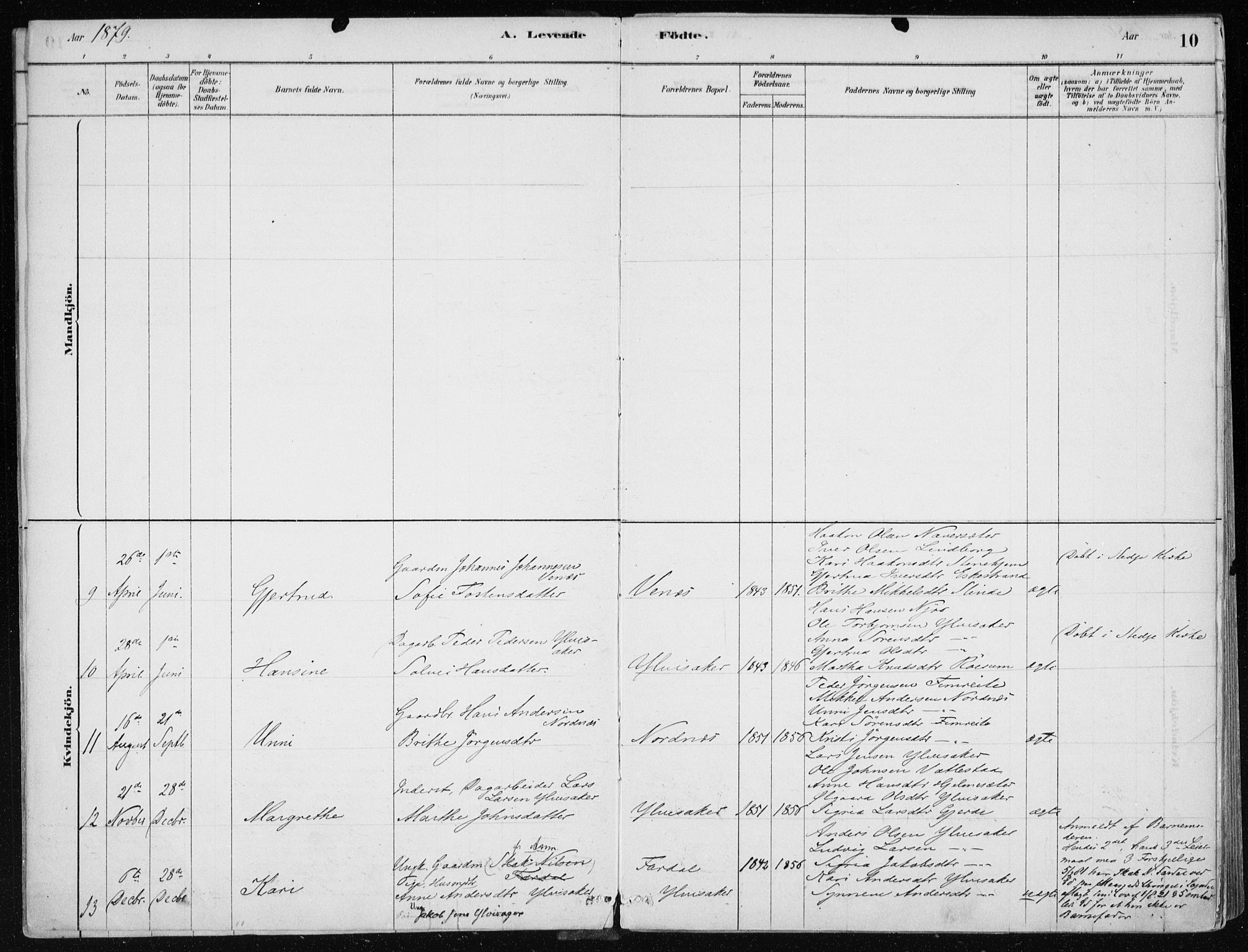 Sogndal sokneprestembete, SAB/A-81301/H/Haa/Haac/L0001: Parish register (official) no. C 1, 1878-1907, p. 10