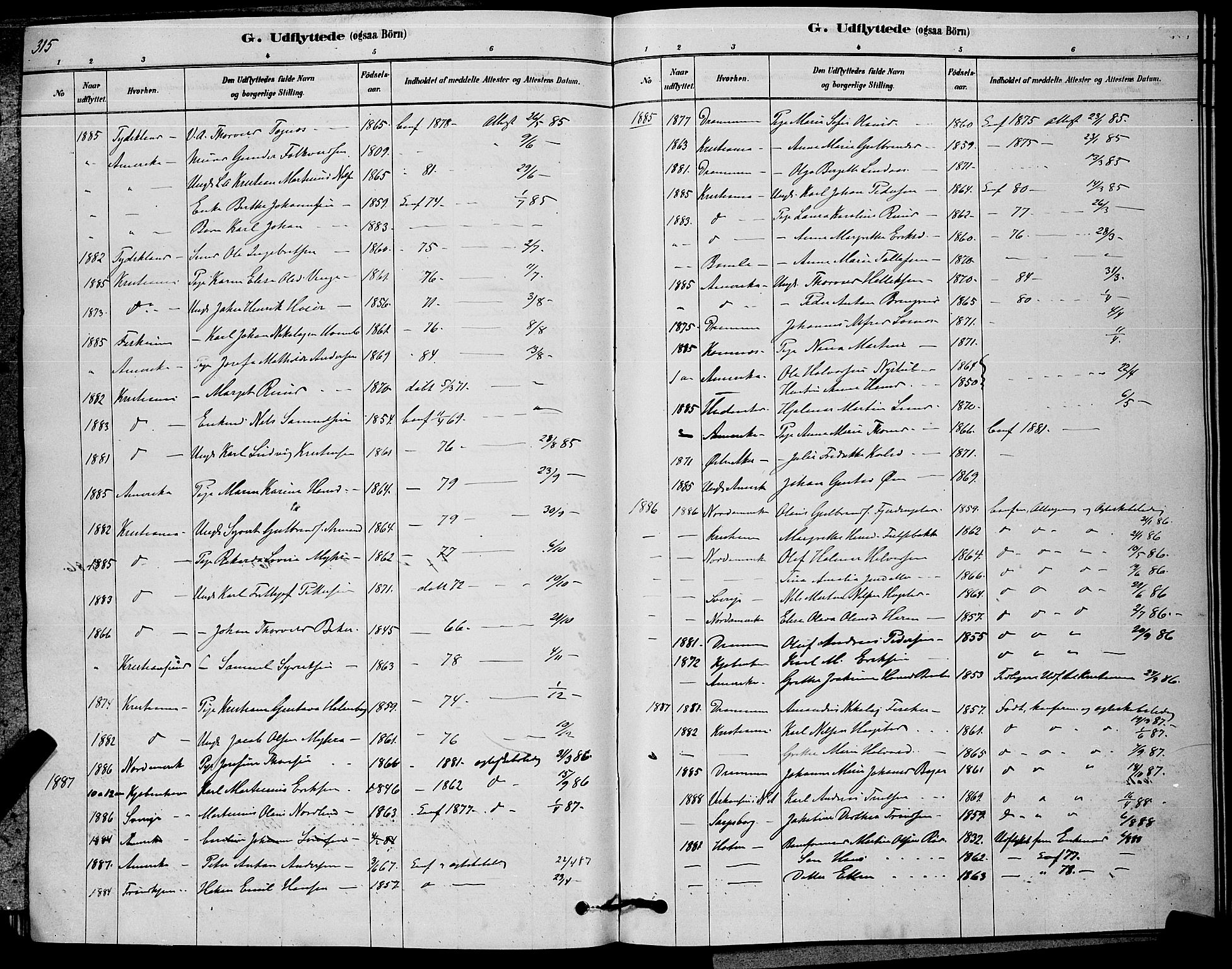 Kongsberg kirkebøker, SAKO/A-22/G/Ga/L0005: Parish register (copy) no. 5, 1878-1889, p. 315