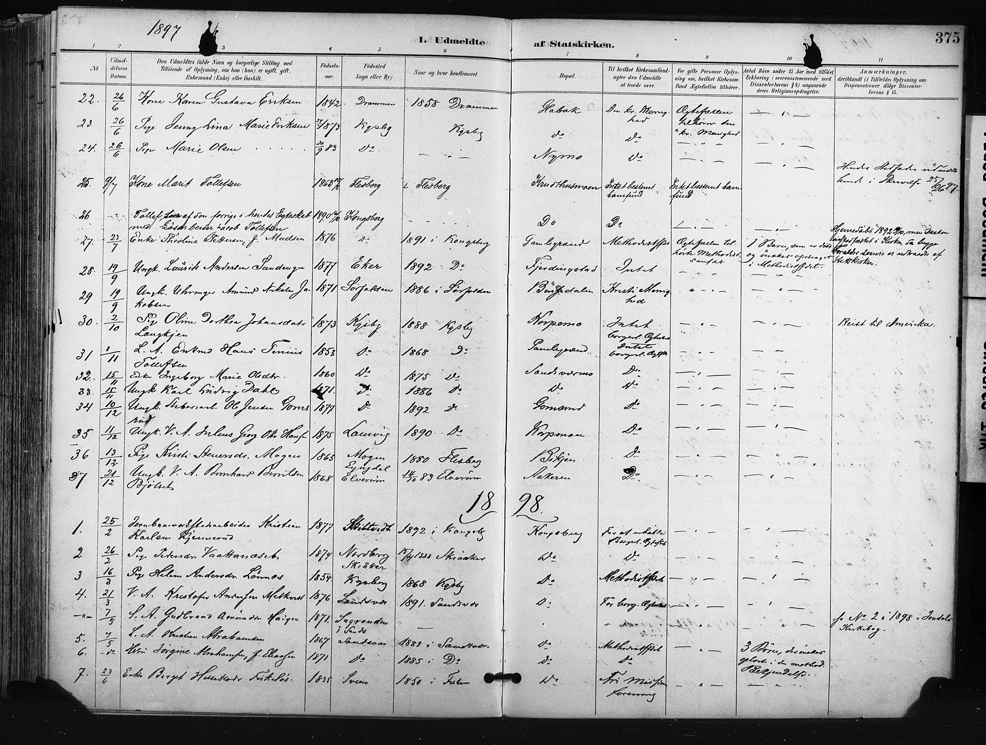 Kongsberg kirkebøker, AV/SAKO-A-22/F/Fb/L0003: Parish register (official) no. II 3, 1896-1905, p. 375