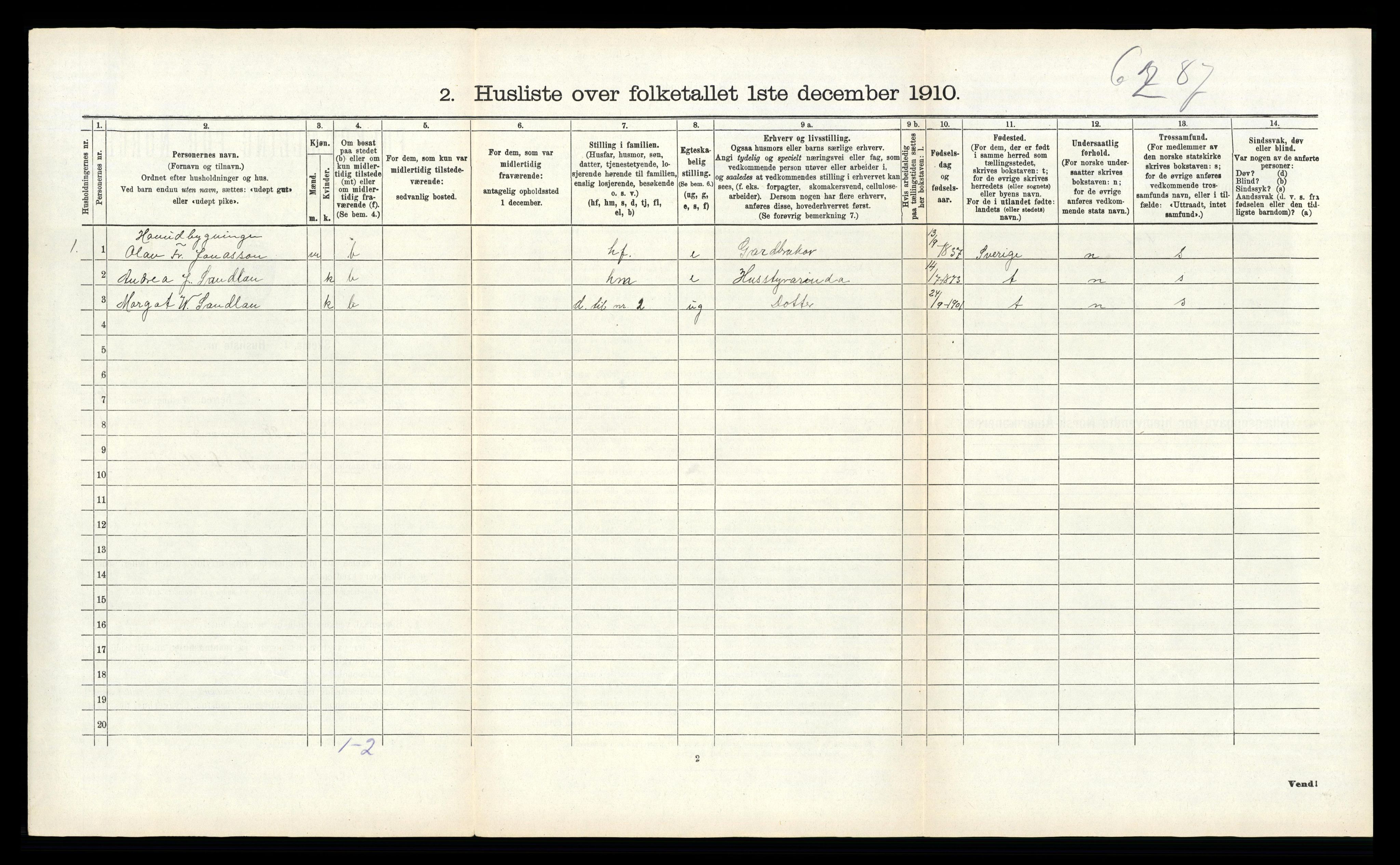 RA, 1910 census for Kviteseid, 1910, p. 1201