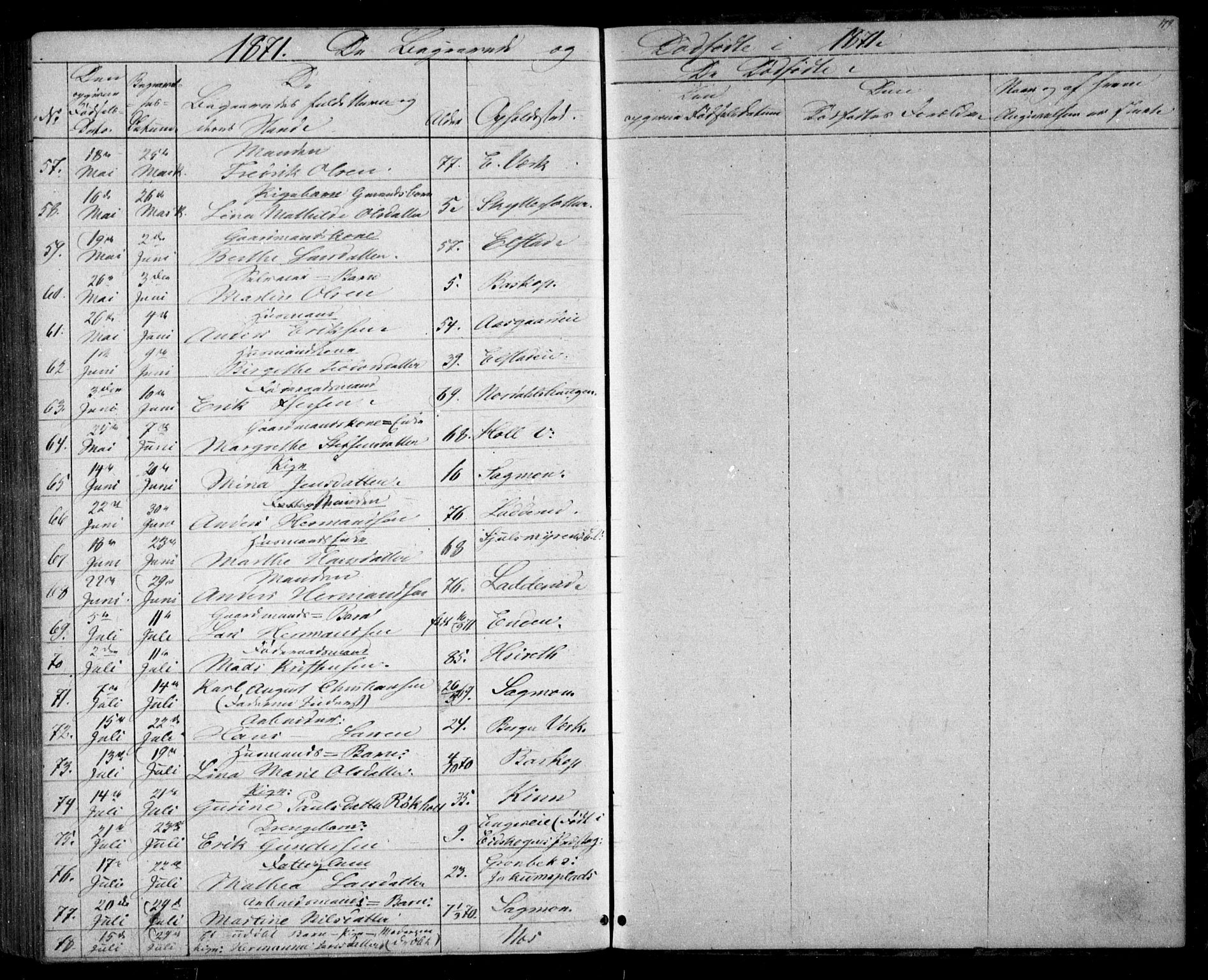 Eidsvoll prestekontor Kirkebøker, AV/SAO-A-10888/G/Ga/L0002: Parish register (copy) no. I 2, 1866-1871, p. 179