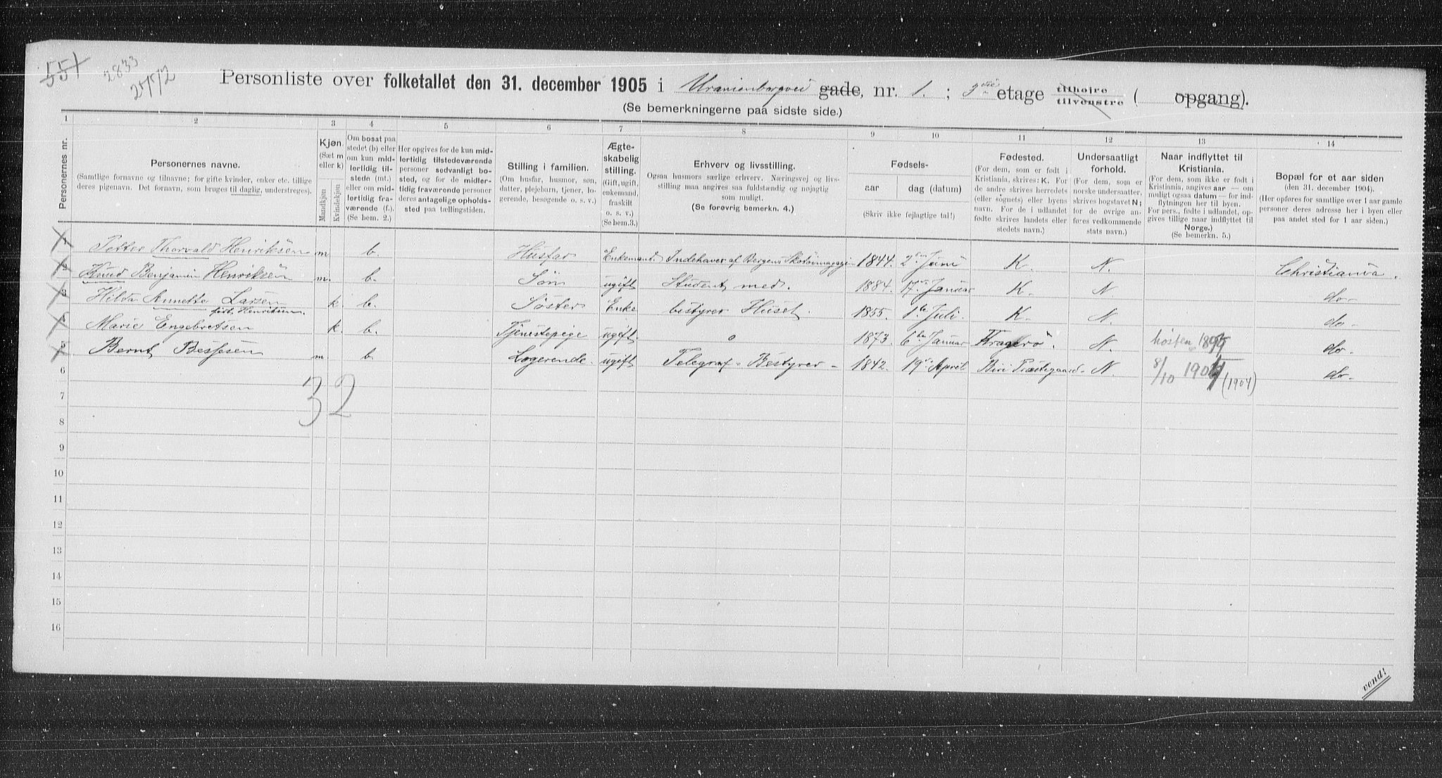 OBA, Municipal Census 1905 for Kristiania, 1905, p. 63211