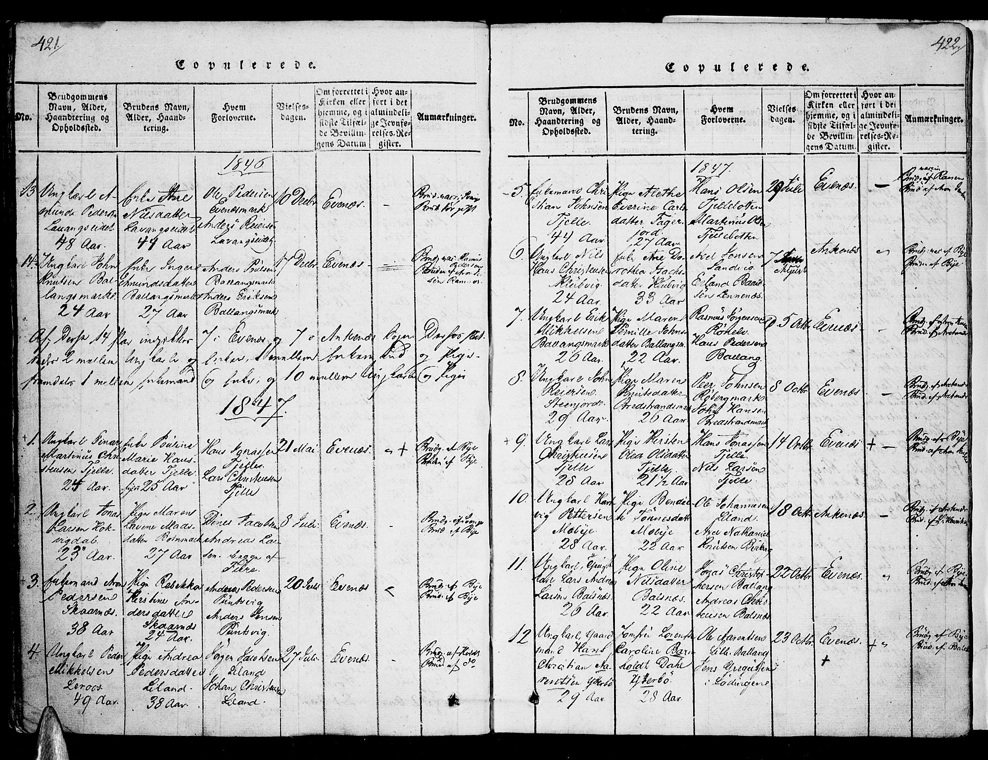 Ministerialprotokoller, klokkerbøker og fødselsregistre - Nordland, SAT/A-1459/863/L0894: Parish register (official) no. 863A06, 1821-1851, p. 421-422