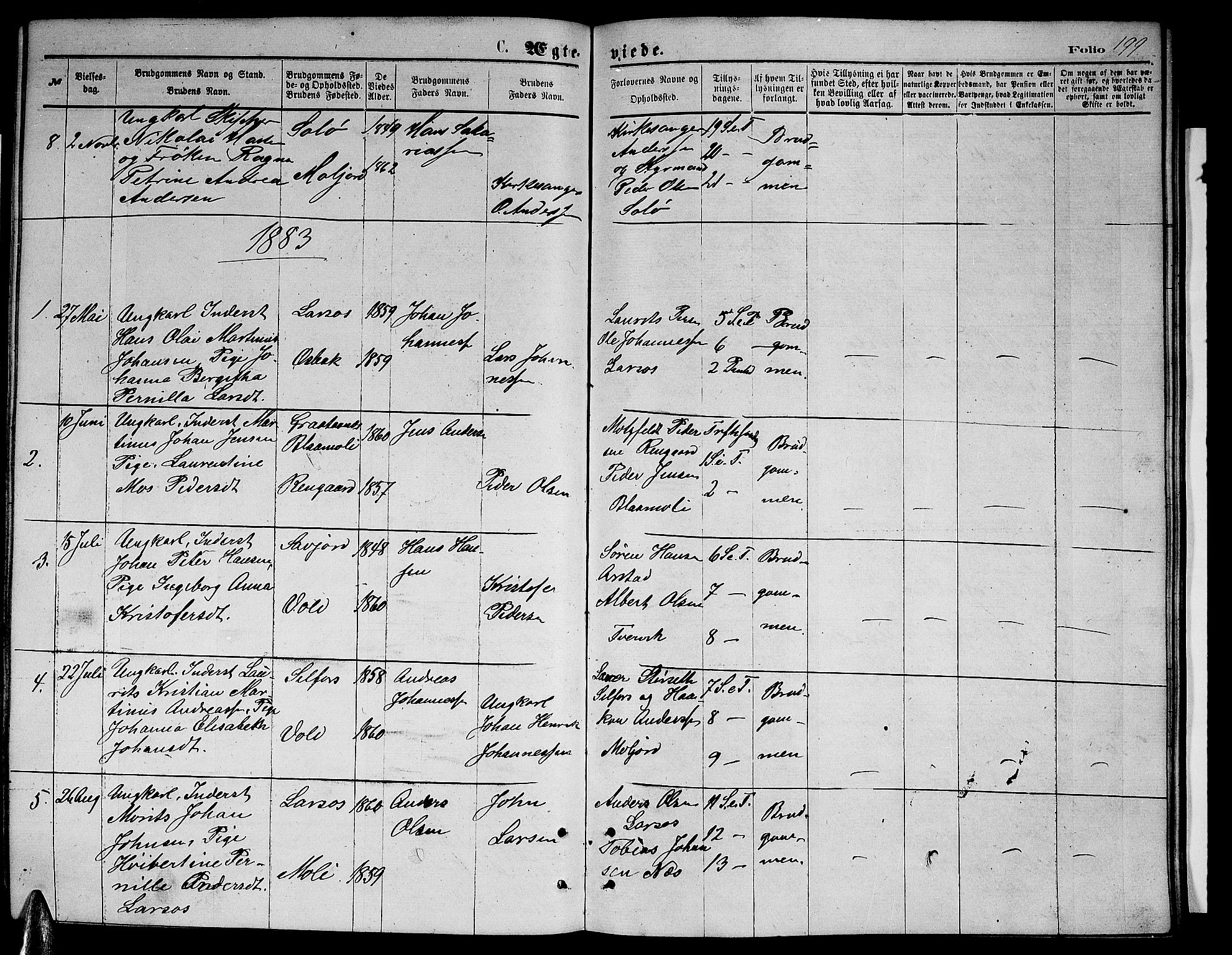 Ministerialprotokoller, klokkerbøker og fødselsregistre - Nordland, AV/SAT-A-1459/846/L0653: Parish register (copy) no. 846C03, 1872-1887, p. 199