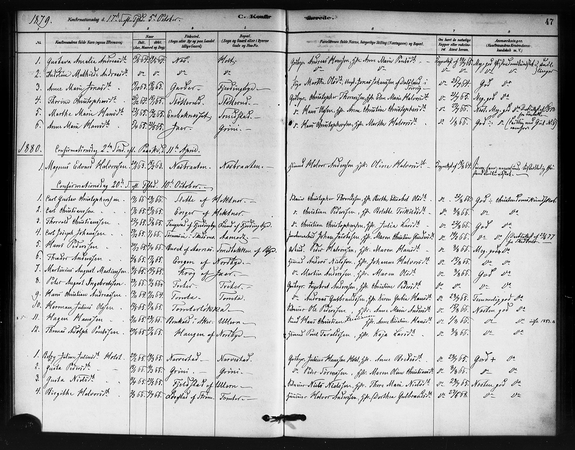 Fet prestekontor Kirkebøker, AV/SAO-A-10370a/F/Fb/L0001: Parish register (official) no. II 1, 1878-1891, p. 47