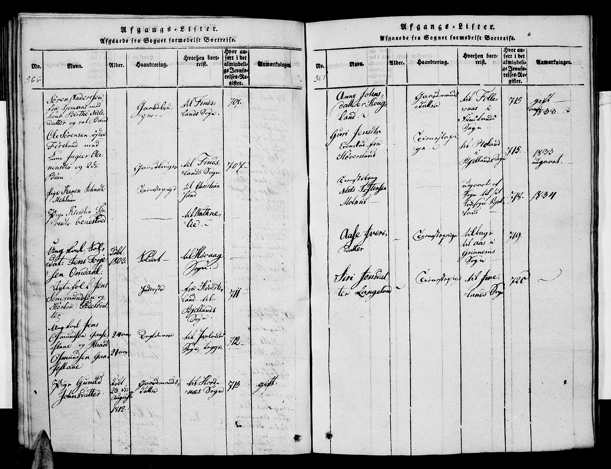 Vennesla sokneprestkontor, AV/SAK-1111-0045/Fa/Faa/L0003: Parish register (official) no. A 3, 1820-1834, p. 566-567