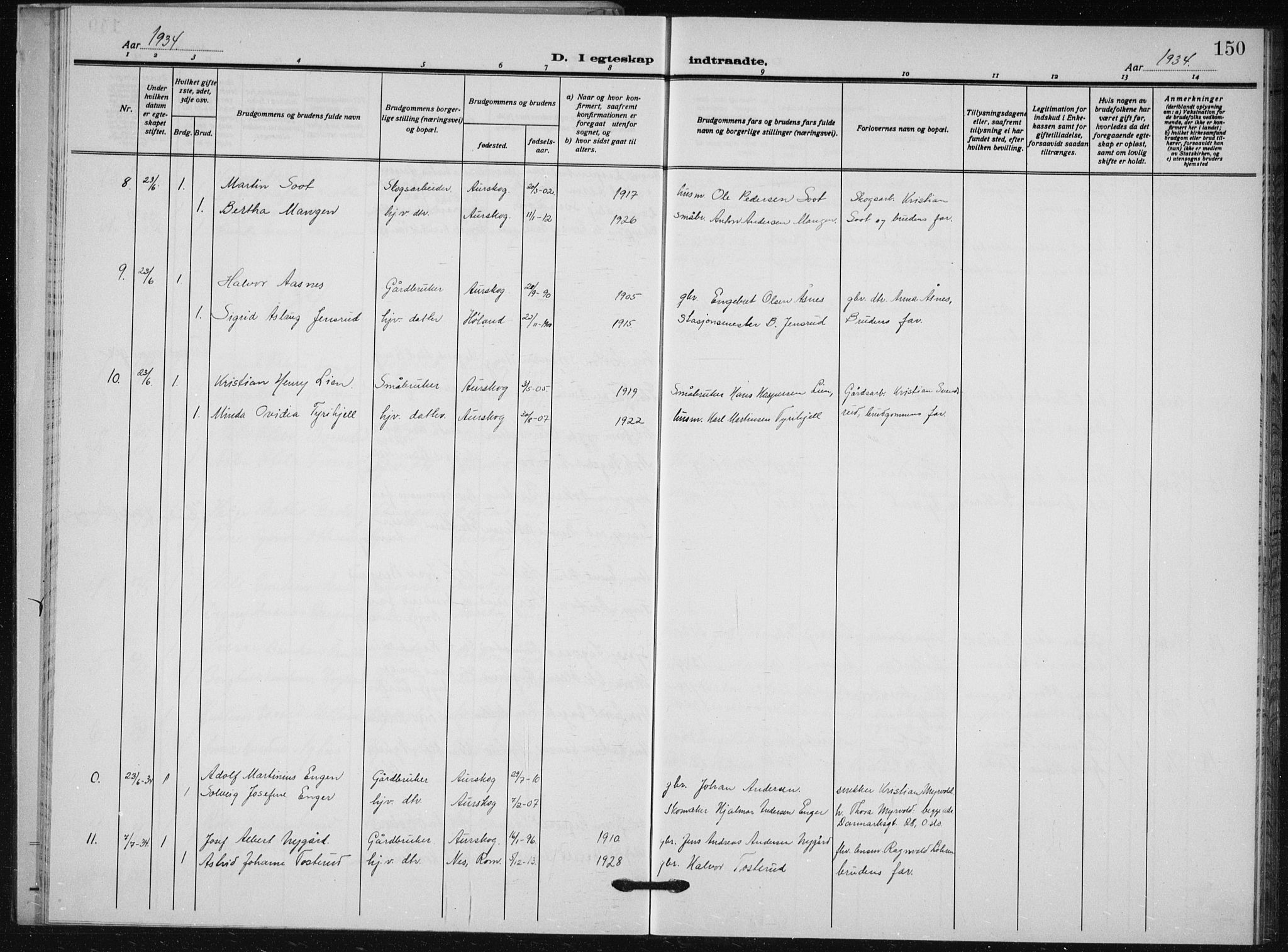 Aurskog prestekontor Kirkebøker, AV/SAO-A-10304a/G/Ga/L0006: Parish register (copy) no. I 6, 1923-1939, p. 150