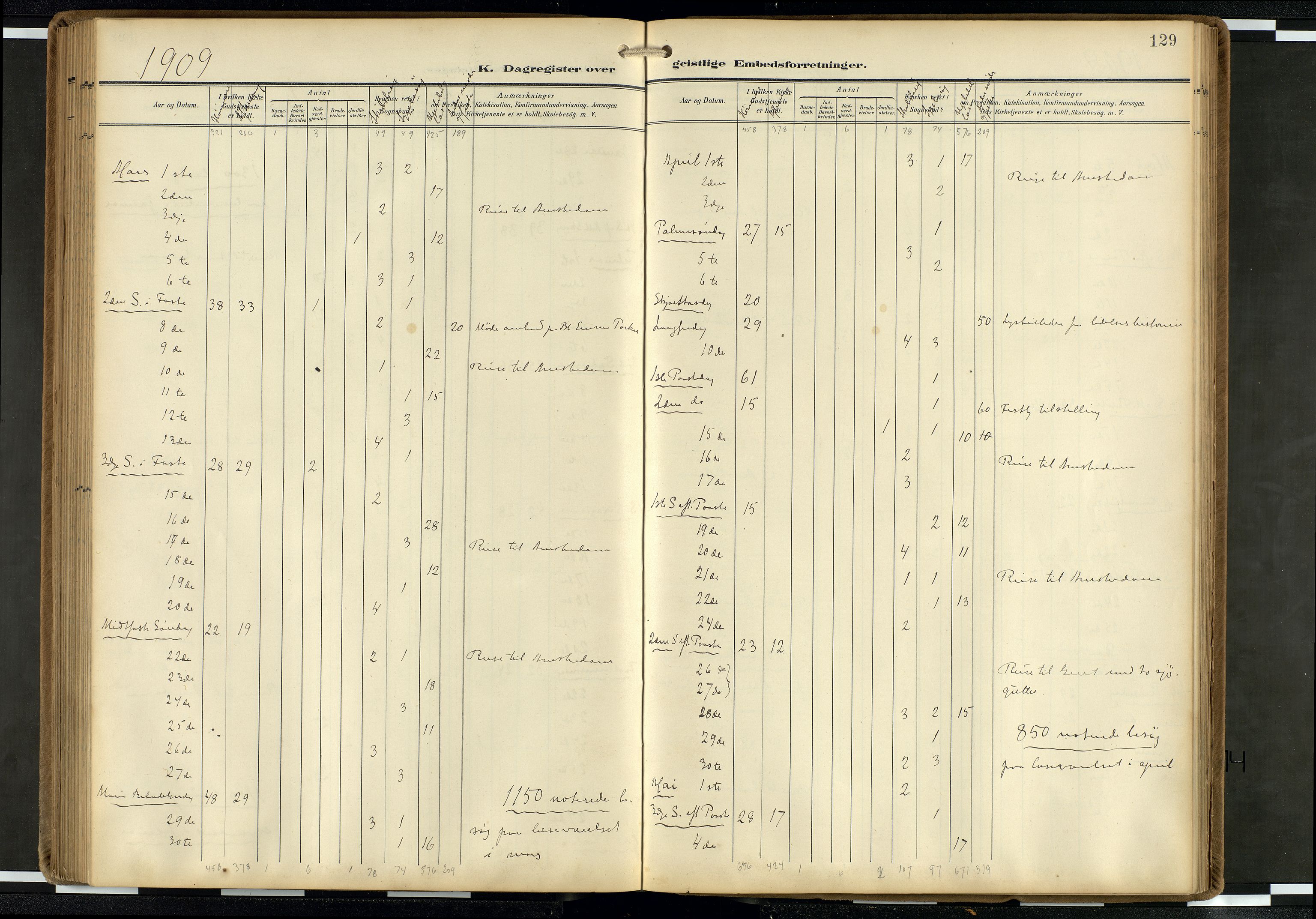 Den norske sjømannsmisjon i utlandet/Hollandske havner (Amsterdam-Rotterdam-Europort), AV/SAB-SAB/PA-0106/H/Ha/Haa/L0003: Parish register (official) no. A 3, 1908-1927, p. 128b-129a