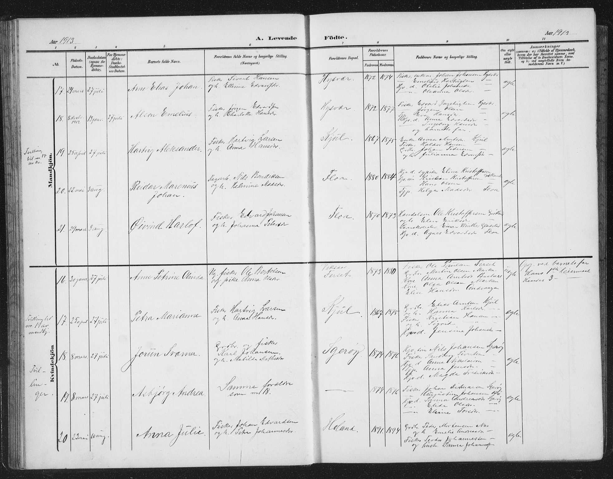 Ministerialprotokoller, klokkerbøker og fødselsregistre - Nordland, AV/SAT-A-1459/816/L0254: Parish register (copy) no. 816C04, 1905-1934