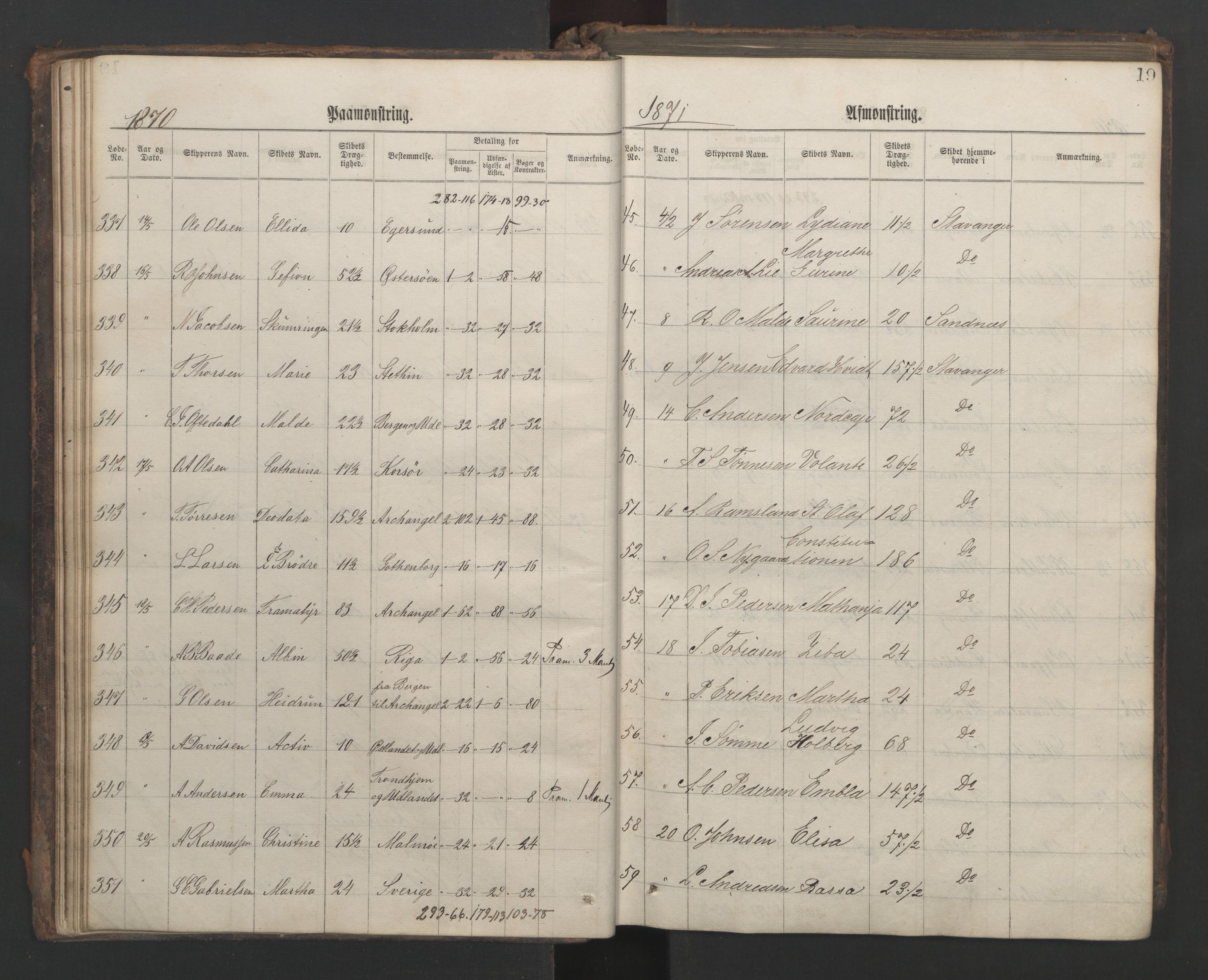 Stavanger sjømannskontor, AV/SAST-A-102006/G/Ga/L0002: Mønstringsjournal, 1870-1876, p. 23