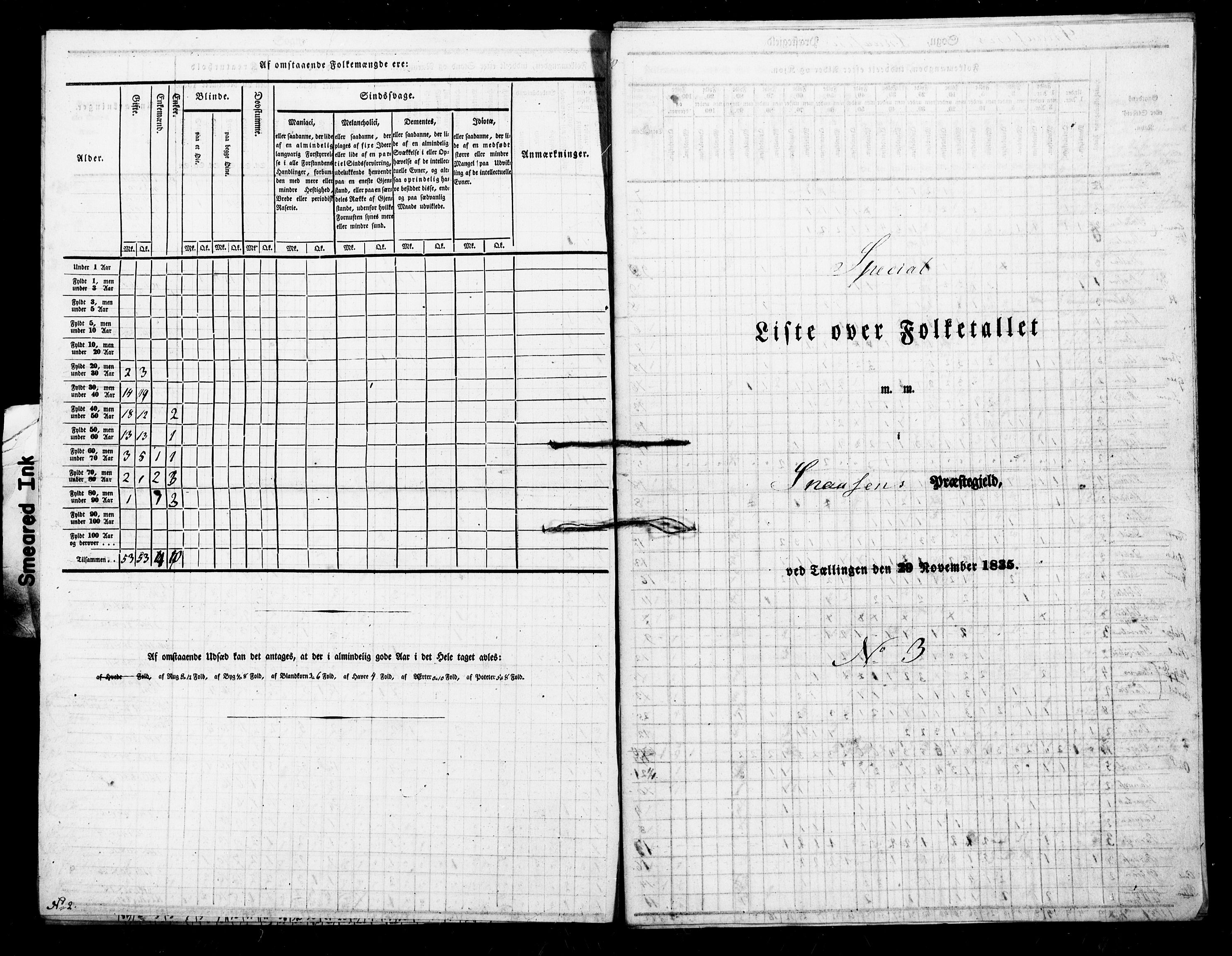 , Census 1835 for Snåsa, 1835, p. 7