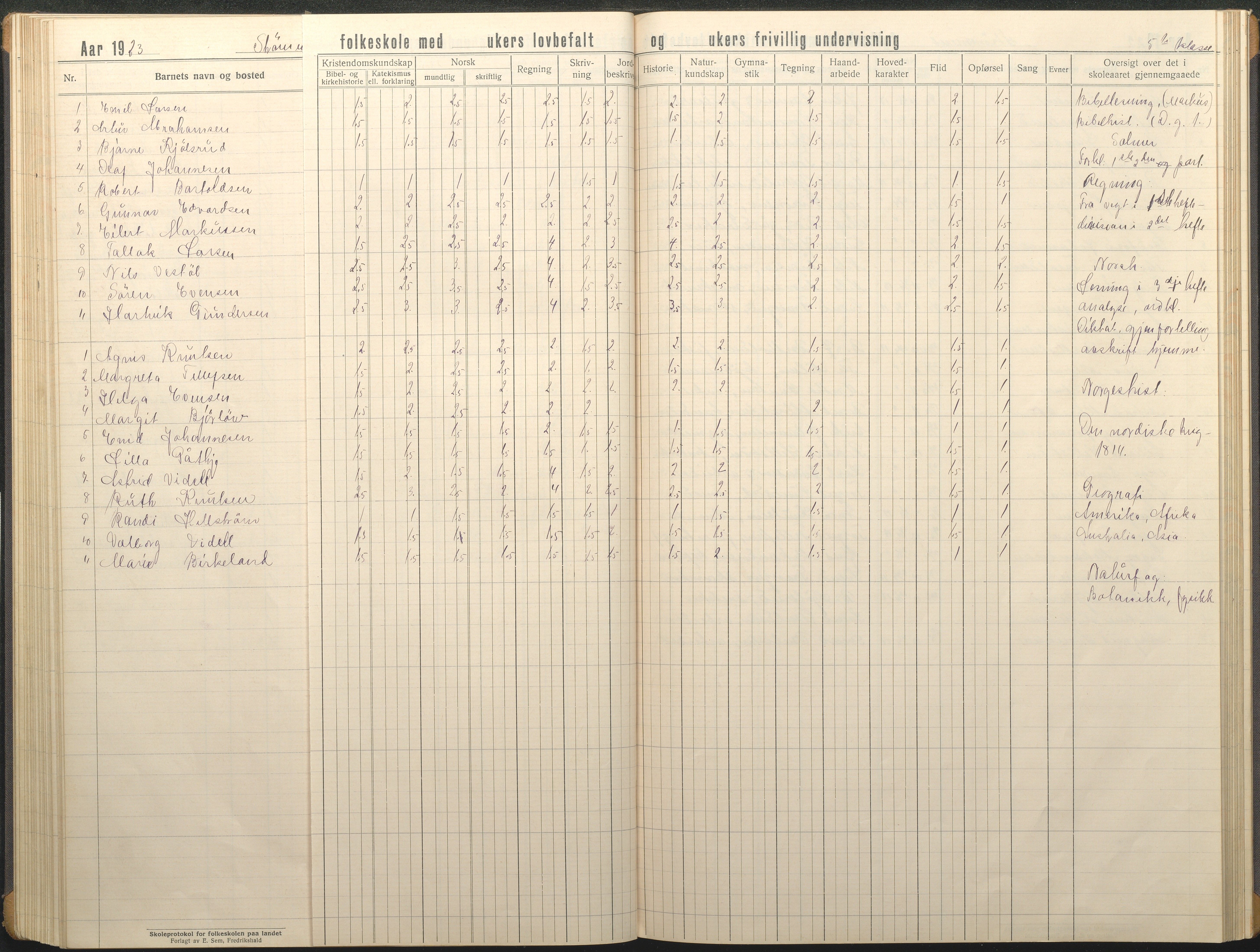 Øyestad kommune frem til 1979, AAKS/KA0920-PK/06/06G/L0012: Skoleprotokoll, 1919-1926