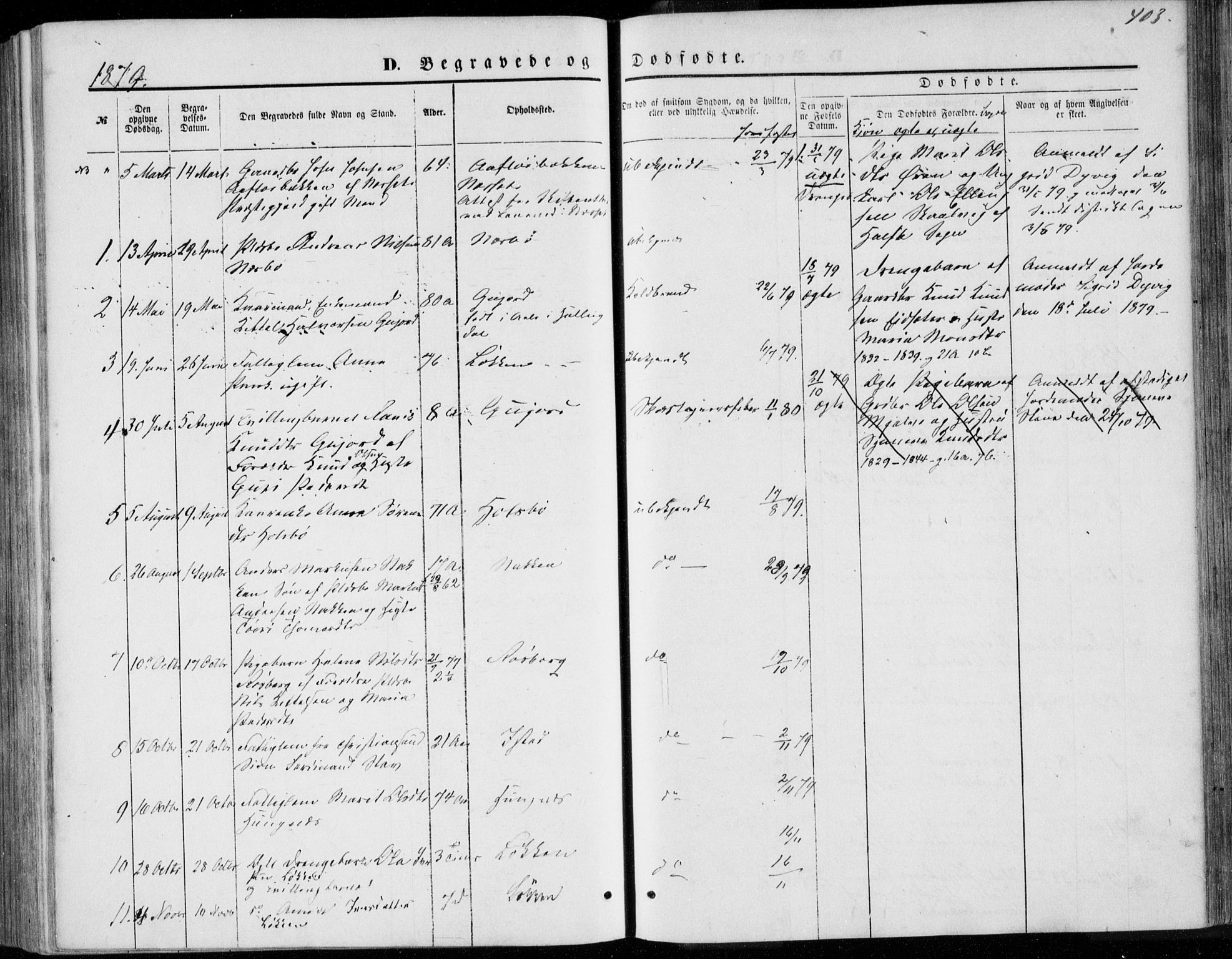 Ministerialprotokoller, klokkerbøker og fødselsregistre - Møre og Romsdal, SAT/A-1454/557/L0681: Parish register (official) no. 557A03, 1869-1886, p. 403