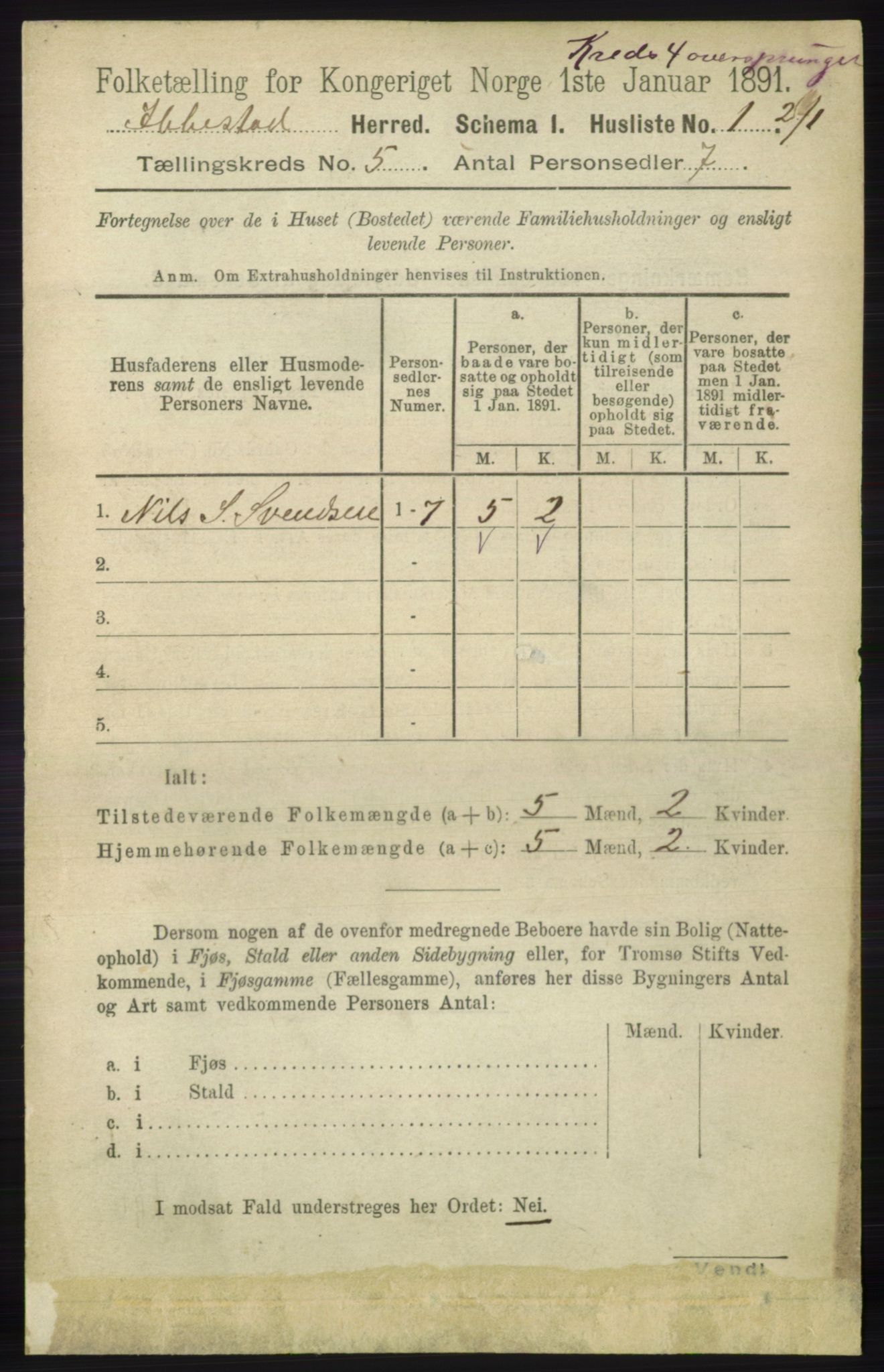 RA, 1891 census for 1917 Ibestad, 1891, p. 2843