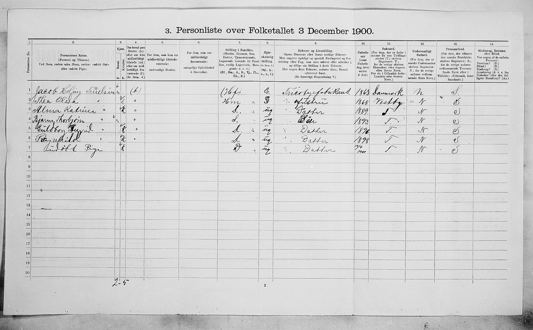 SAO, 1900 census for Kristiania, 1900, p. 33570