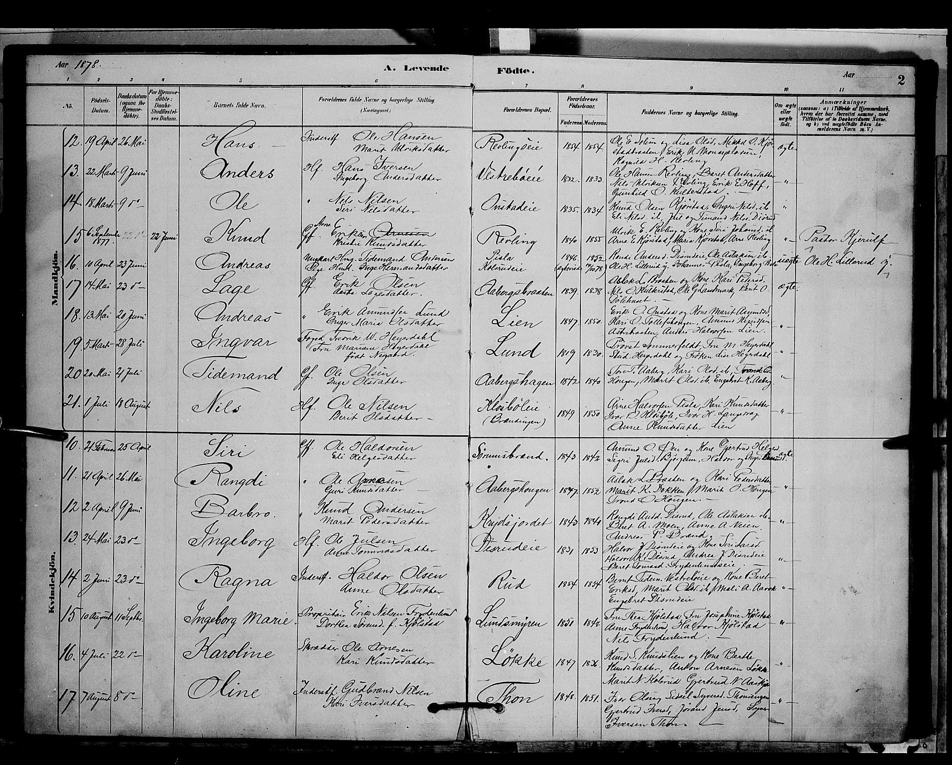 Nord-Aurdal prestekontor, AV/SAH-PREST-132/H/Ha/Hab/L0006: Parish register (copy) no. 6, 1878-1892, p. 2