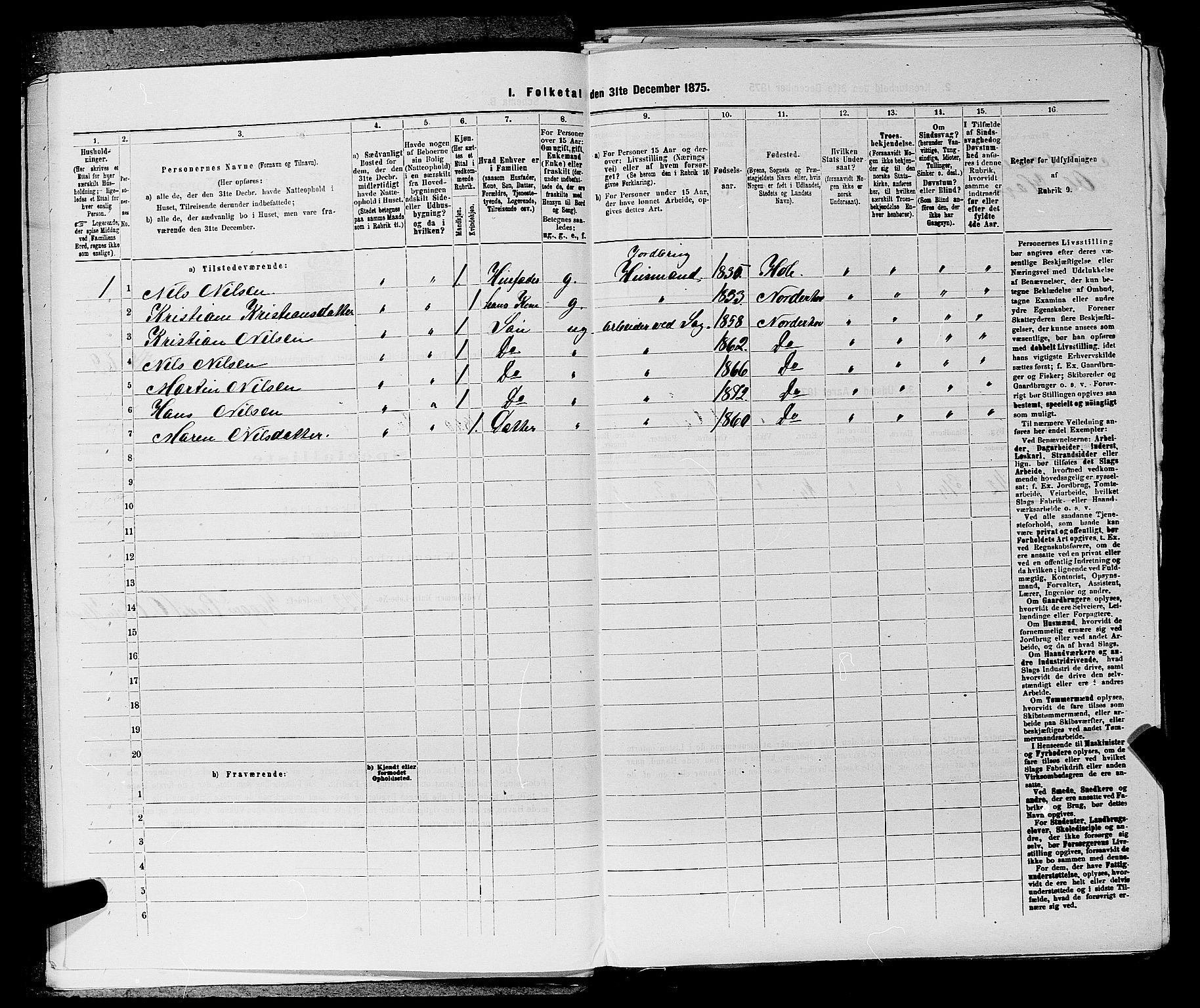 SAKO, 1875 census for 0613L Norderhov/Norderhov, Haug og Lunder, 1875, p. 96