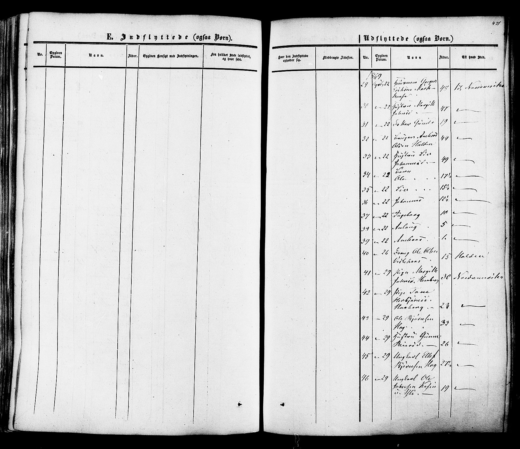 Heddal kirkebøker, AV/SAKO-A-268/F/Fa/L0007: Parish register (official) no. I 7, 1855-1877, p. 471