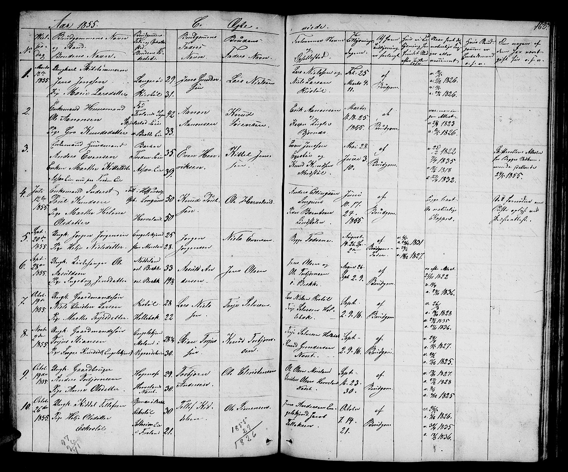 Austre Moland sokneprestkontor, AV/SAK-1111-0001/F/Fb/Fba/L0001: Parish register (copy) no. B 1, 1842-1868, p. 163