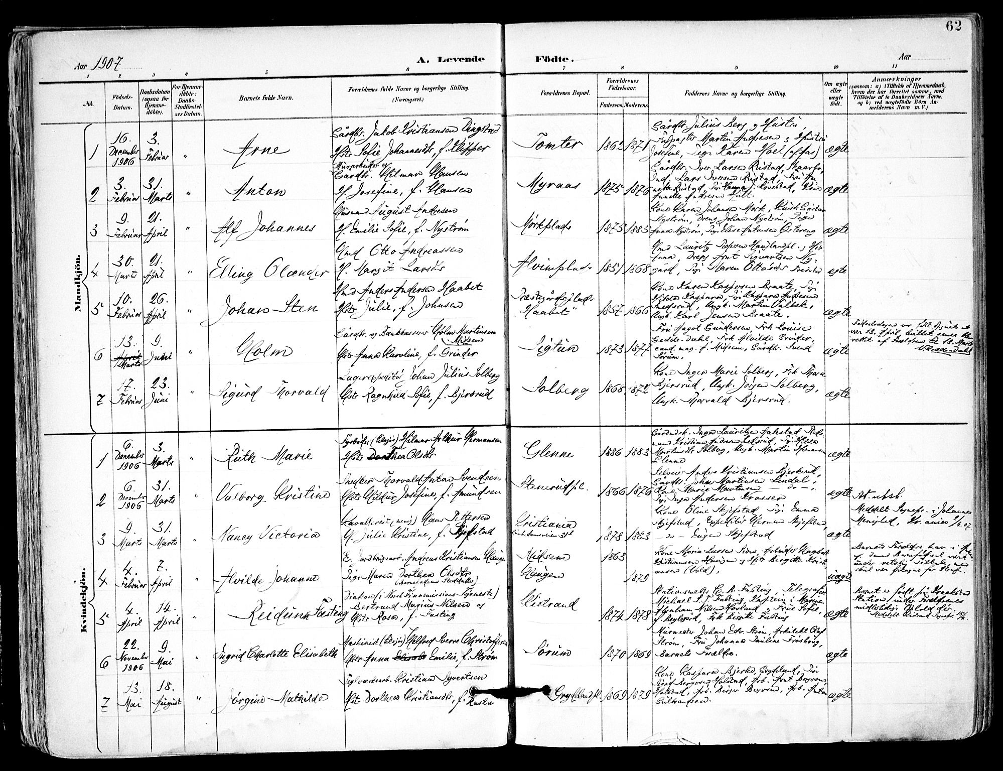 Kråkstad prestekontor Kirkebøker, SAO/A-10125a/F/Fa/L0010: Parish register (official) no. I 10, 1893-1931, p. 62
