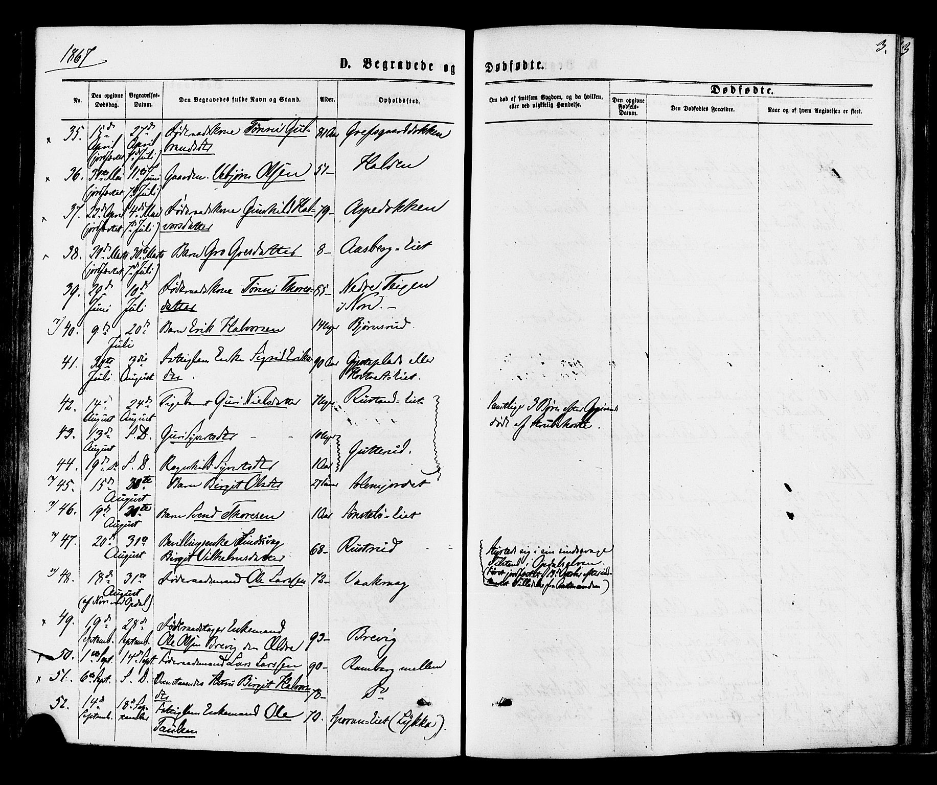 Nore kirkebøker, SAKO/A-238/F/Fa/L0004: Parish register (official) no. I 4, 1867-1877, p. 3