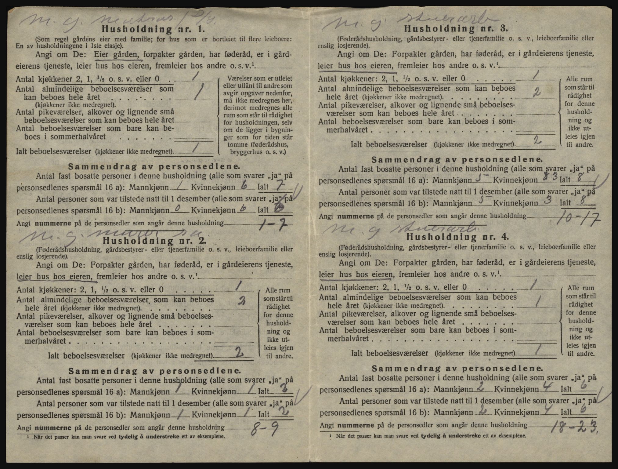 SAO, 1920 census for Glemmen, 1920, p. 890