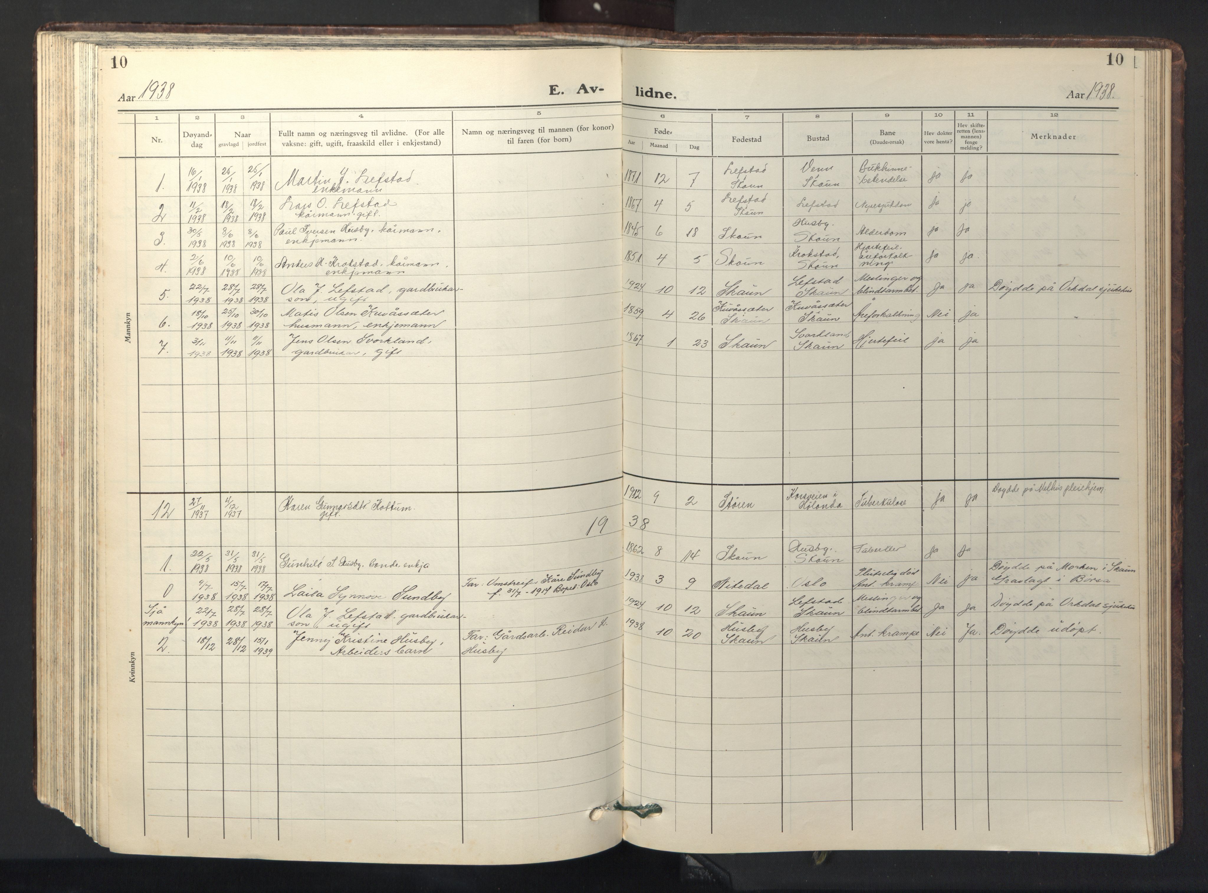 Ministerialprotokoller, klokkerbøker og fødselsregistre - Sør-Trøndelag, SAT/A-1456/667/L0799: Parish register (copy) no. 667C04, 1929-1950, p. 10