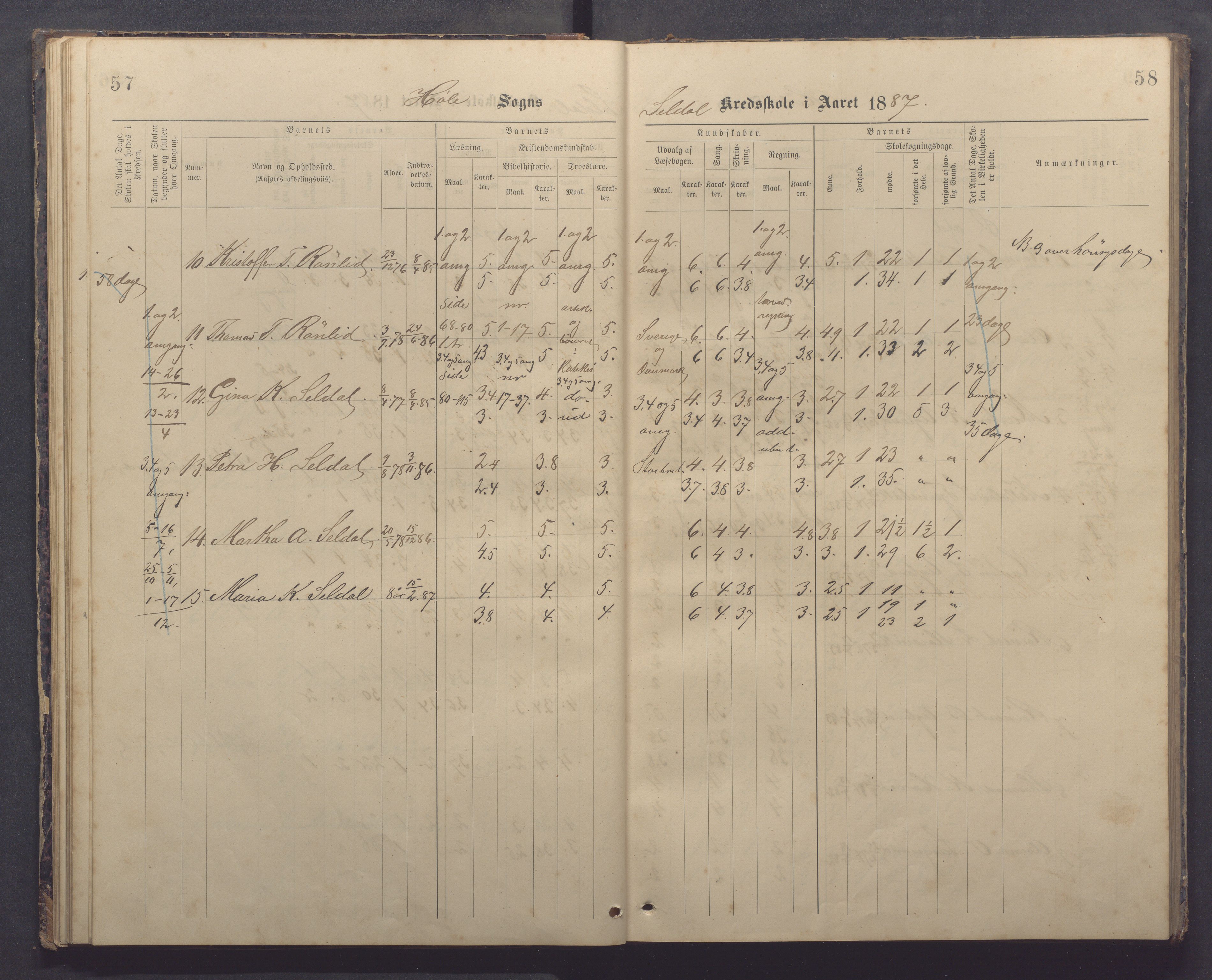 Høle kommune - Tengesdal skole, IKAR/K-100033/F/L0001: Skoleprotokoll, 1884-1893, p. 57-58