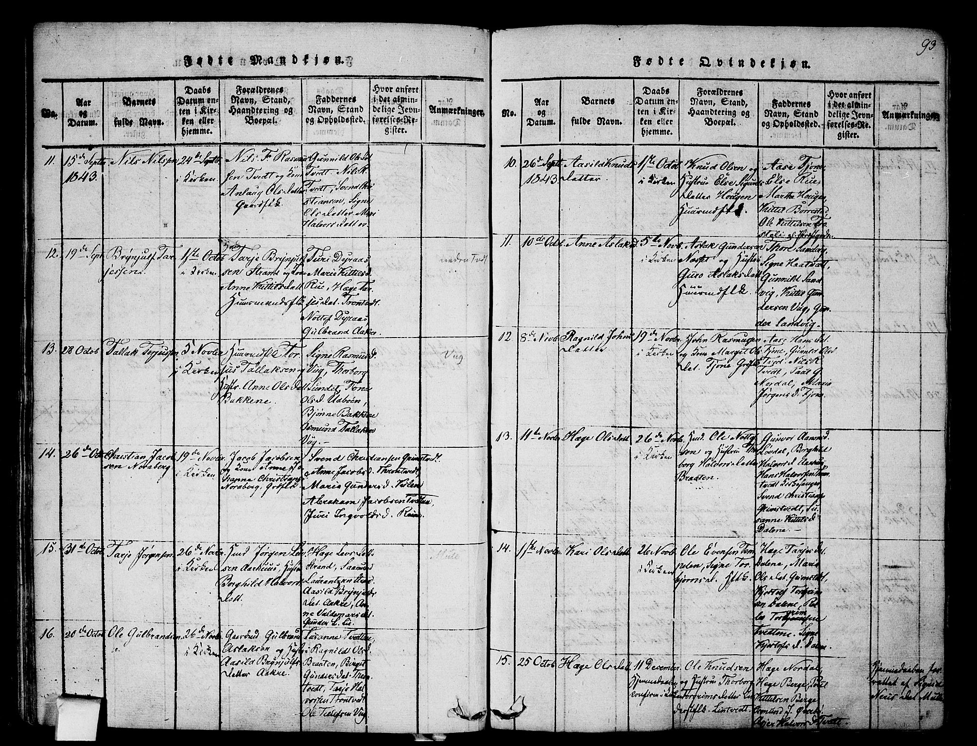 Nissedal kirkebøker, SAKO/A-288/F/Fa/L0002: Parish register (official) no. I 2, 1814-1845, p. 93