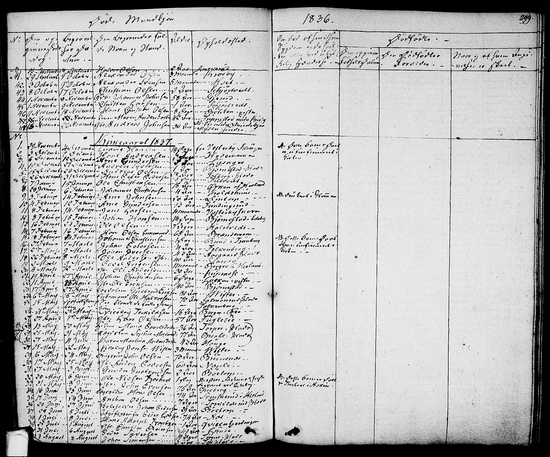 Eidsberg prestekontor Kirkebøker, AV/SAO-A-10905/F/Fa/L0008: Parish register (official) no. I 8, 1832-1848, p. 299